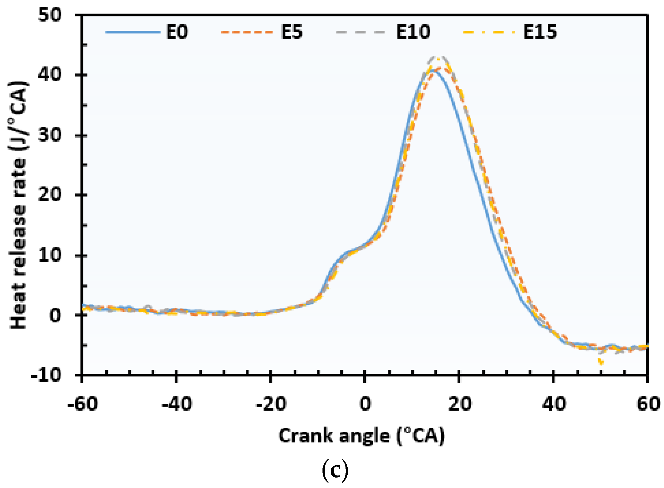 Applsci 13 01813 g005b Applsci 13 01813 g005b