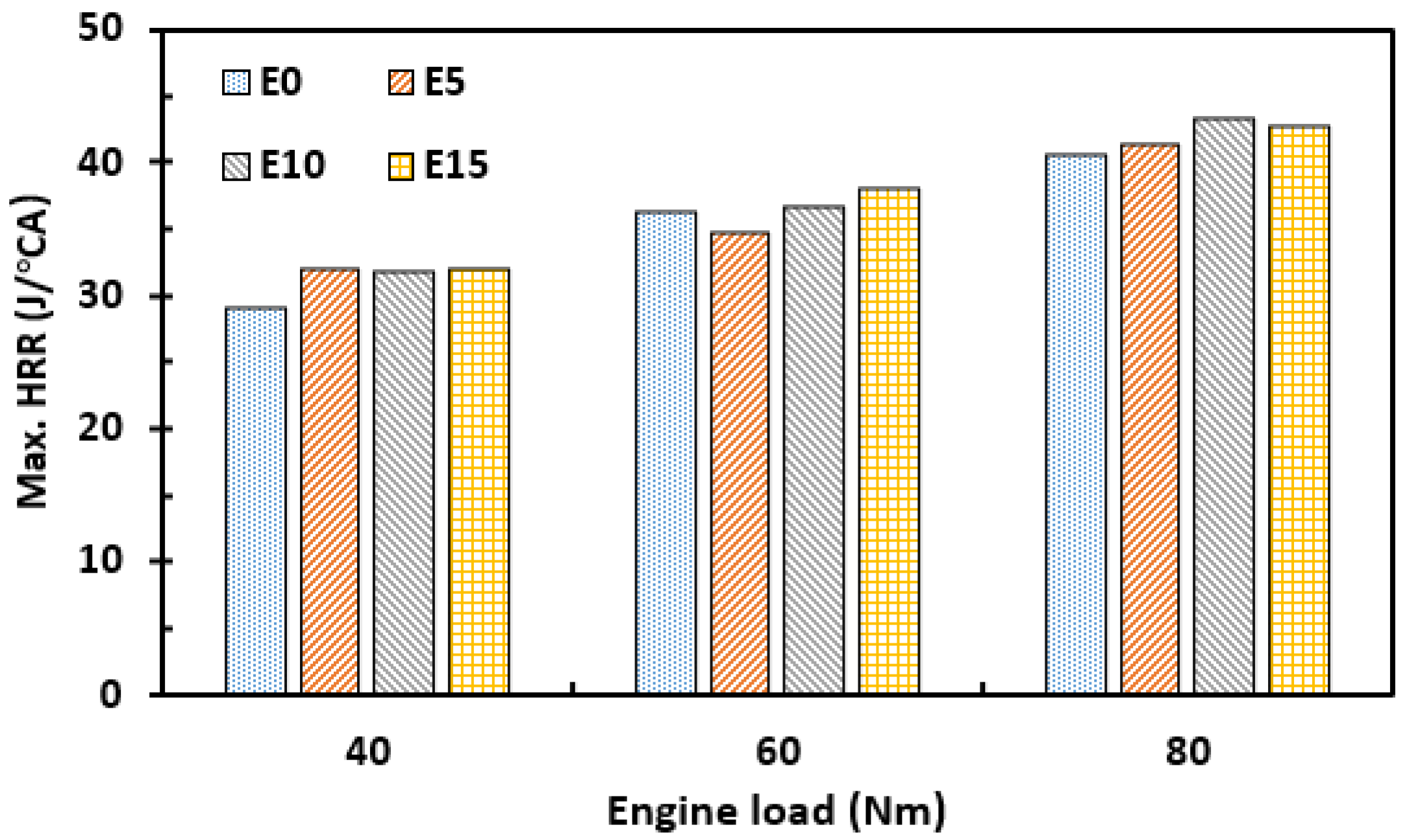 Applsci 13 01813 g006 Applsci 13 01813 g006