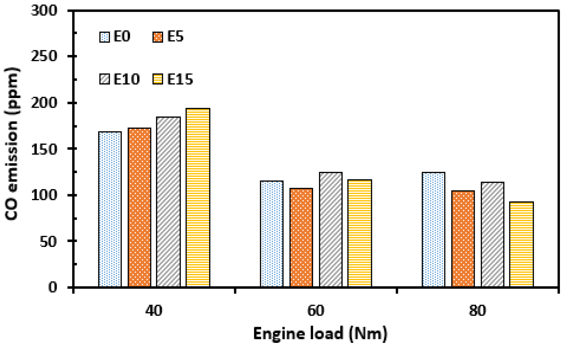 Applsci 13 01813 g007 Applsci 13 01813 g007