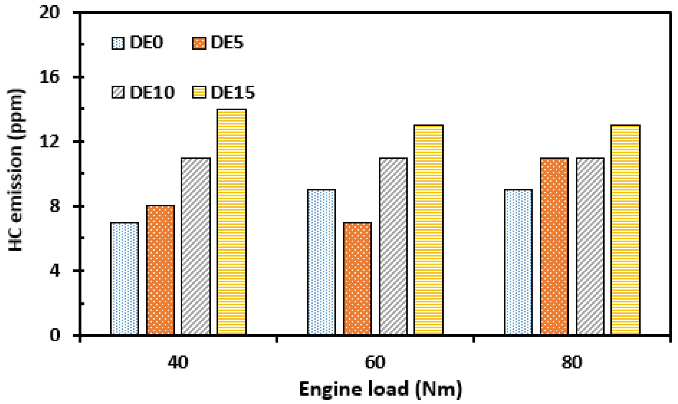 Applsci 13 01813 g008 Applsci 13 01813 g008