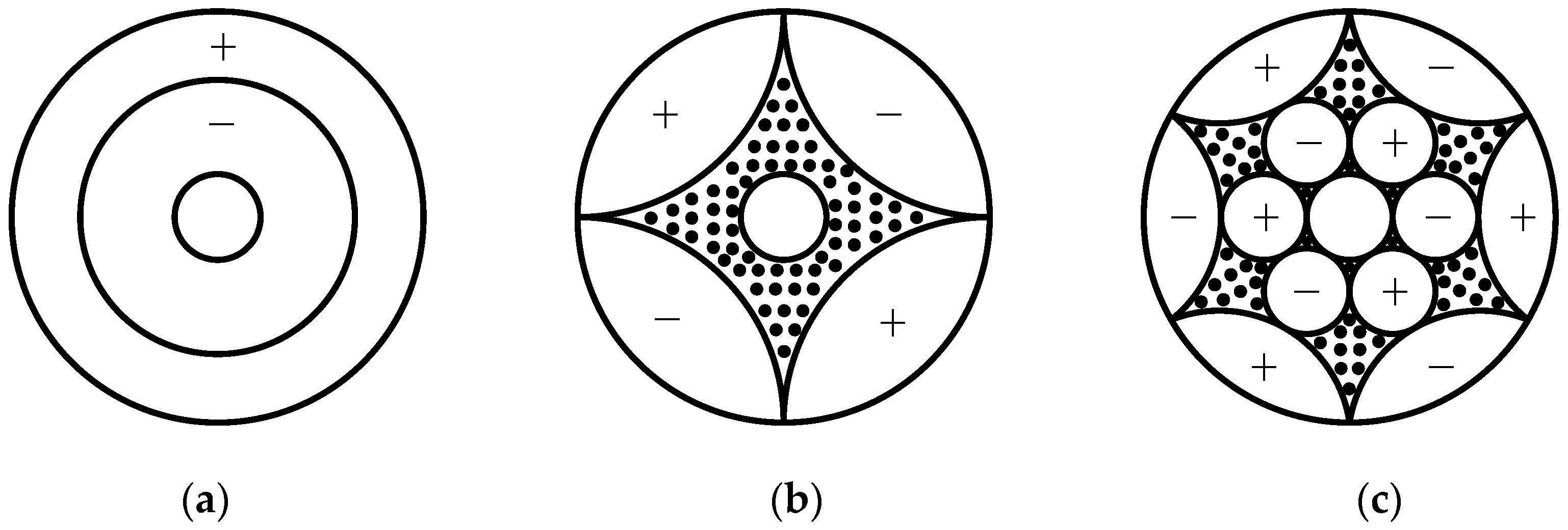Applsci 13 01814 g002