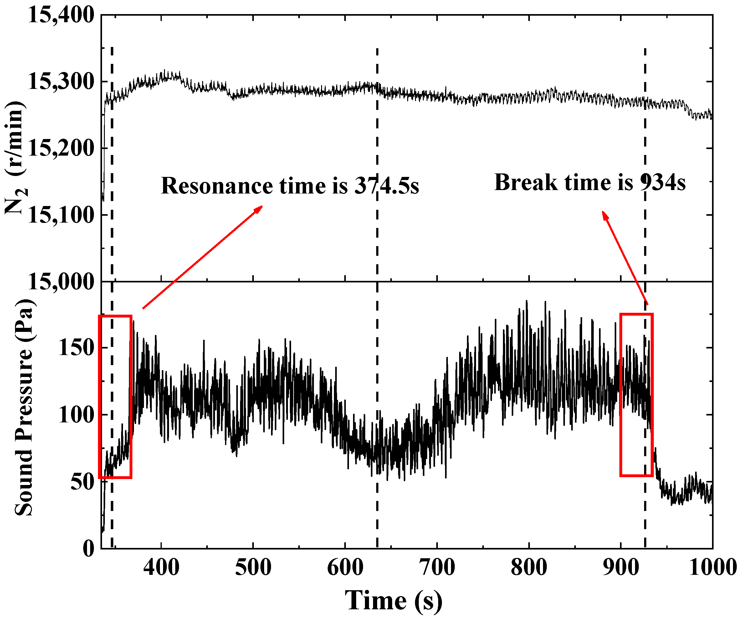 Applsci 13 01814 g007