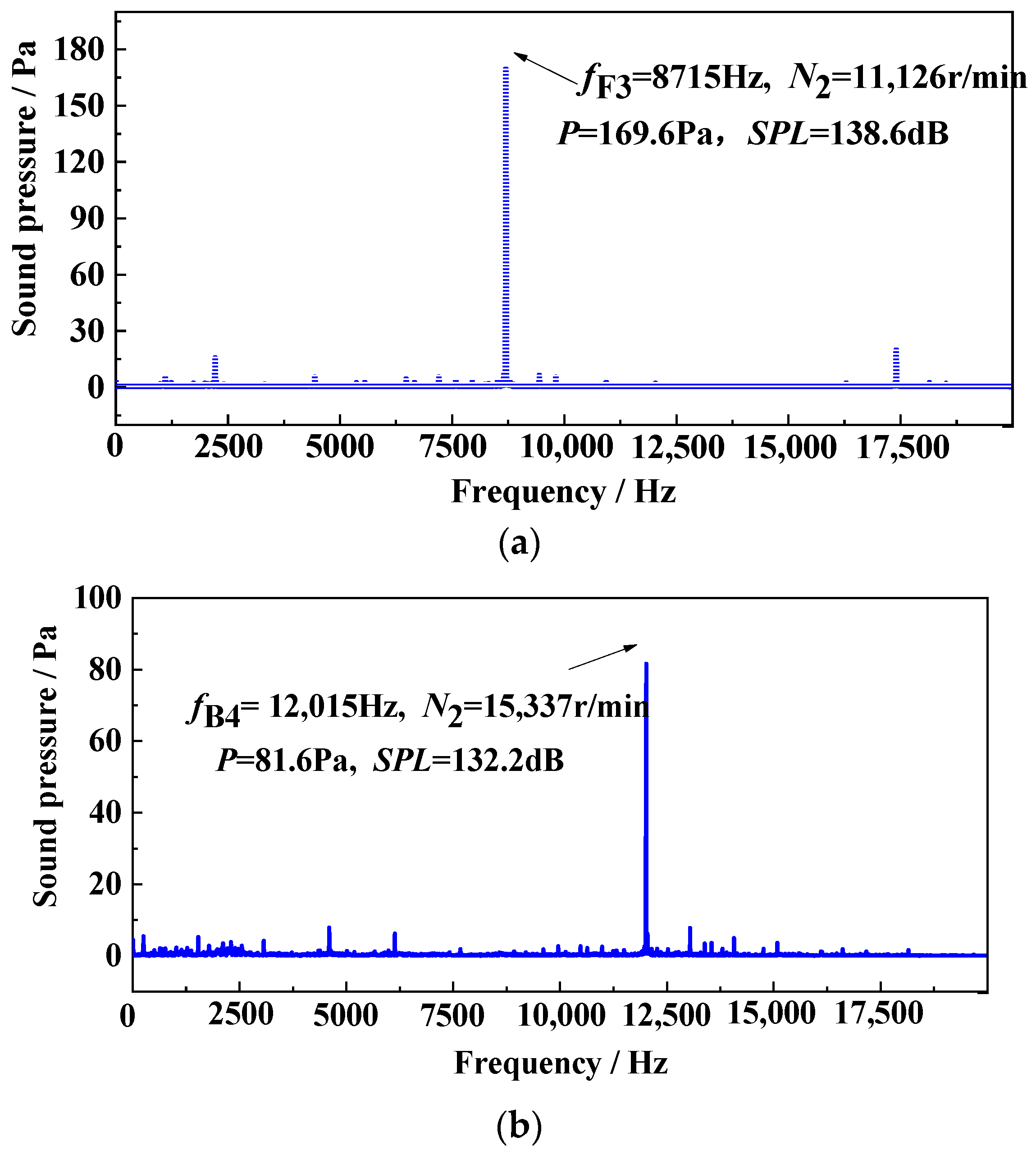 Applsci 13 01814 g008
