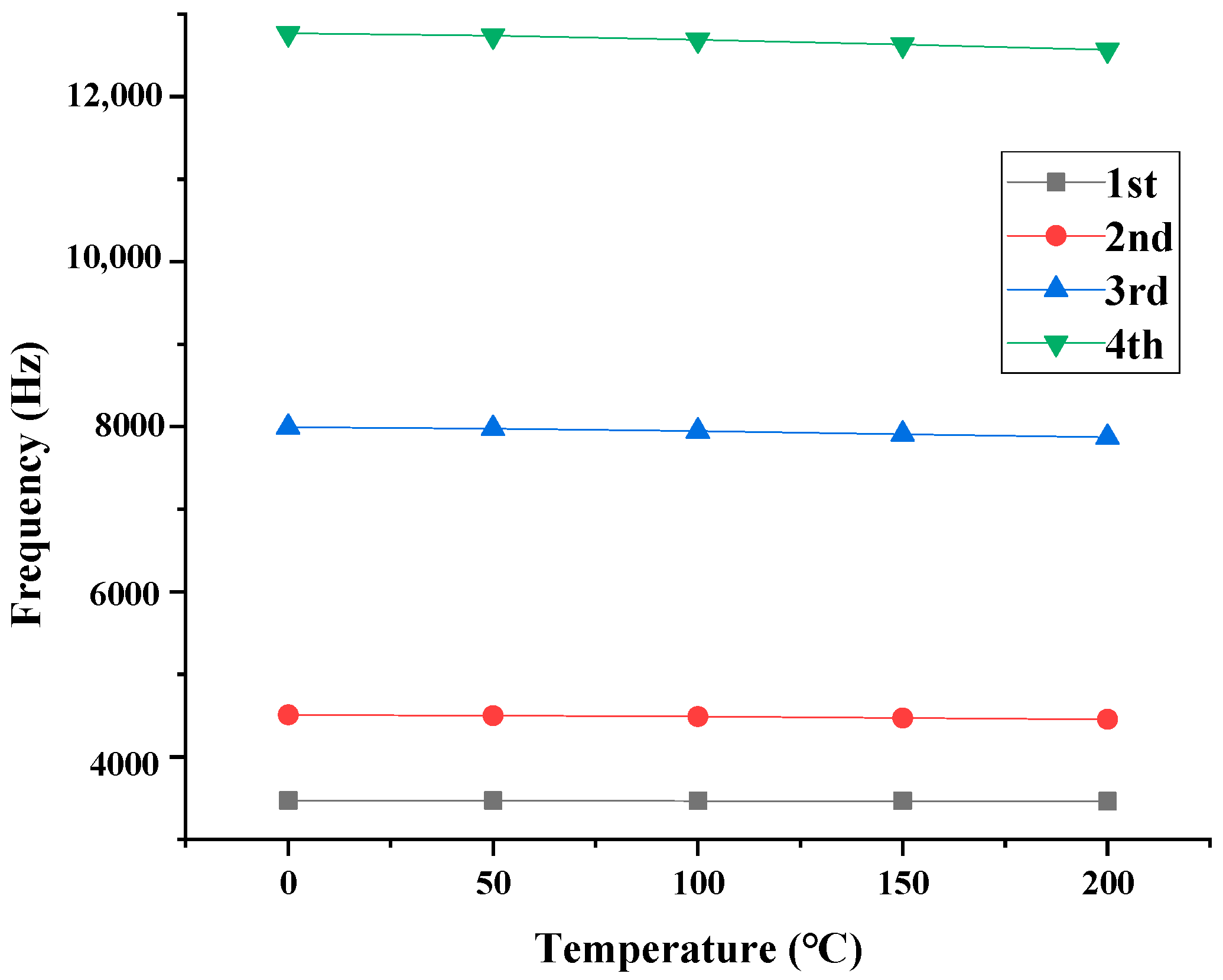 Applsci 13 01814 g014