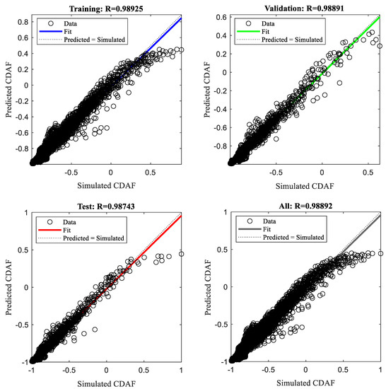 Assessing the Seismic Demands on Non-Structural Components Attached to ...