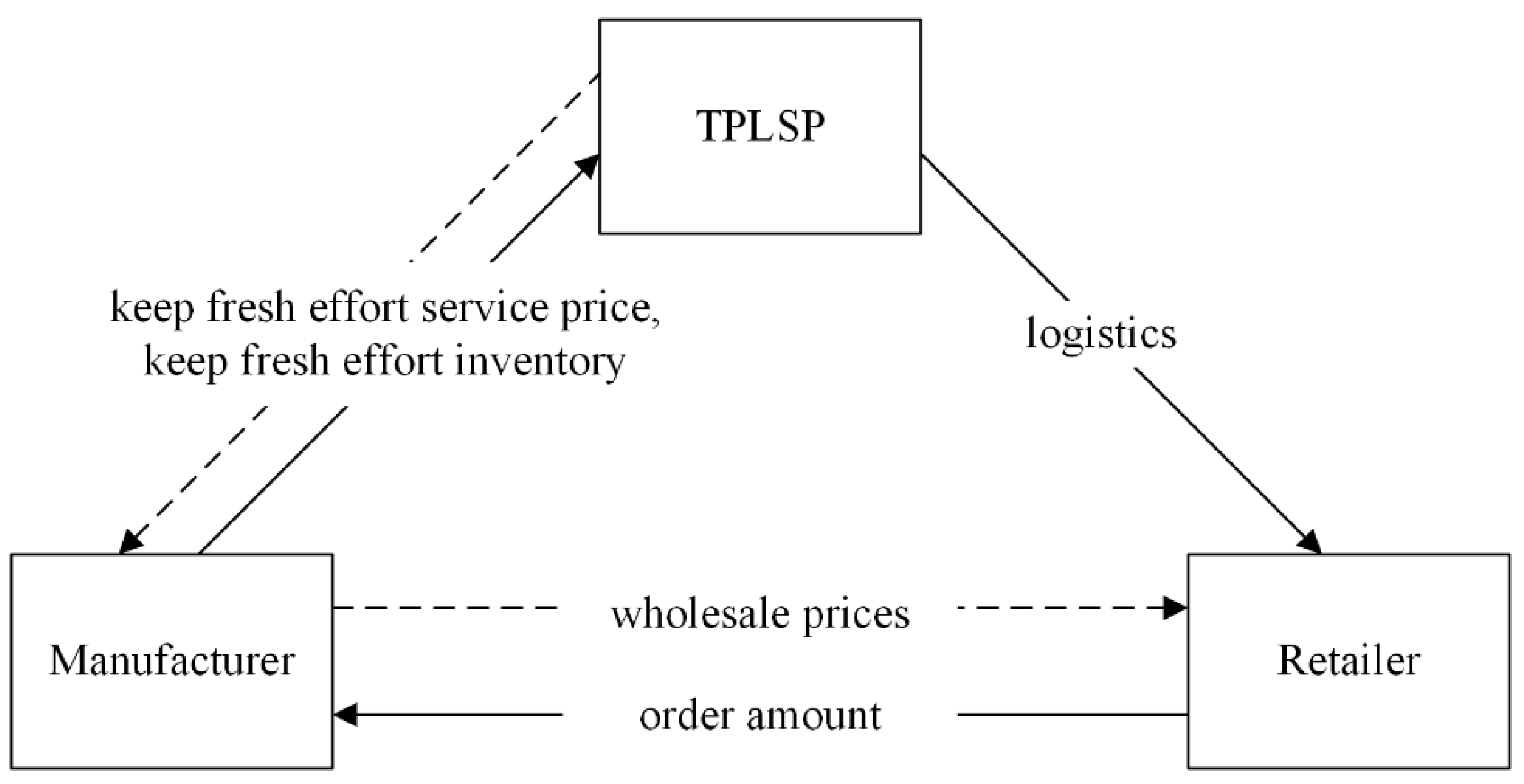 Applsci 13 01818 g001 Applsci 13 01818 g001