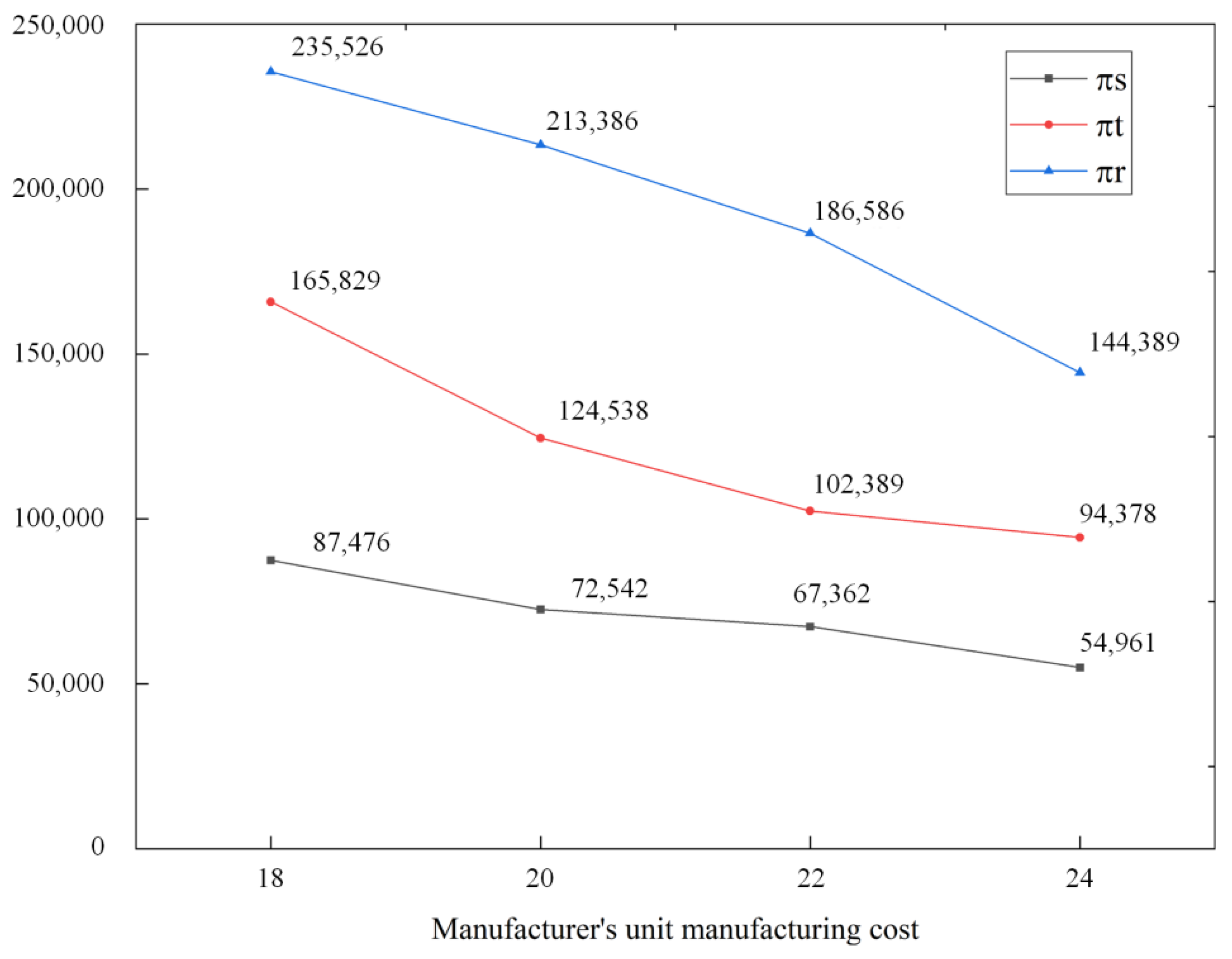 Applsci 13 01818 g007 Applsci 13 01818 g007