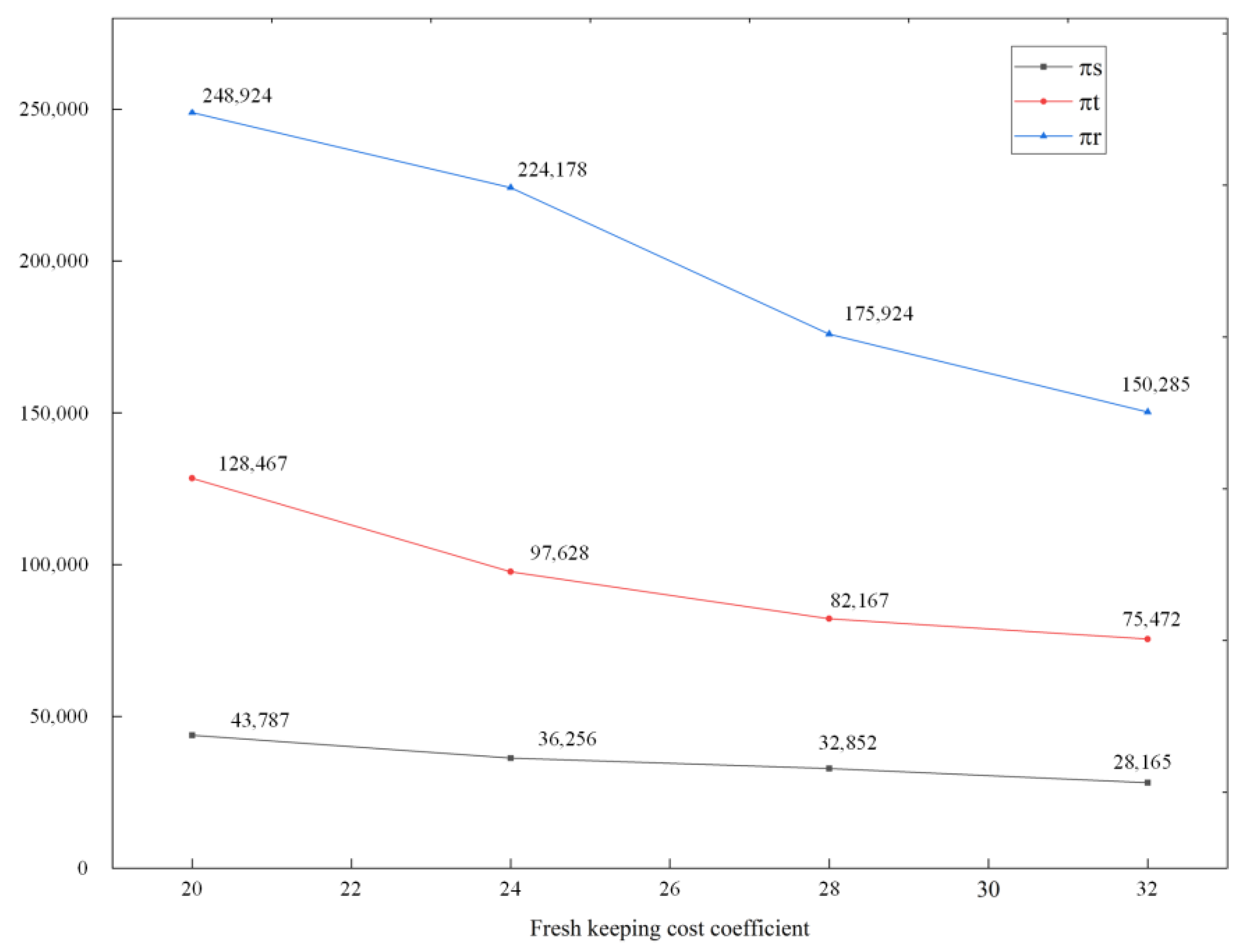 Applsci 13 01818 g008 Applsci 13 01818 g008