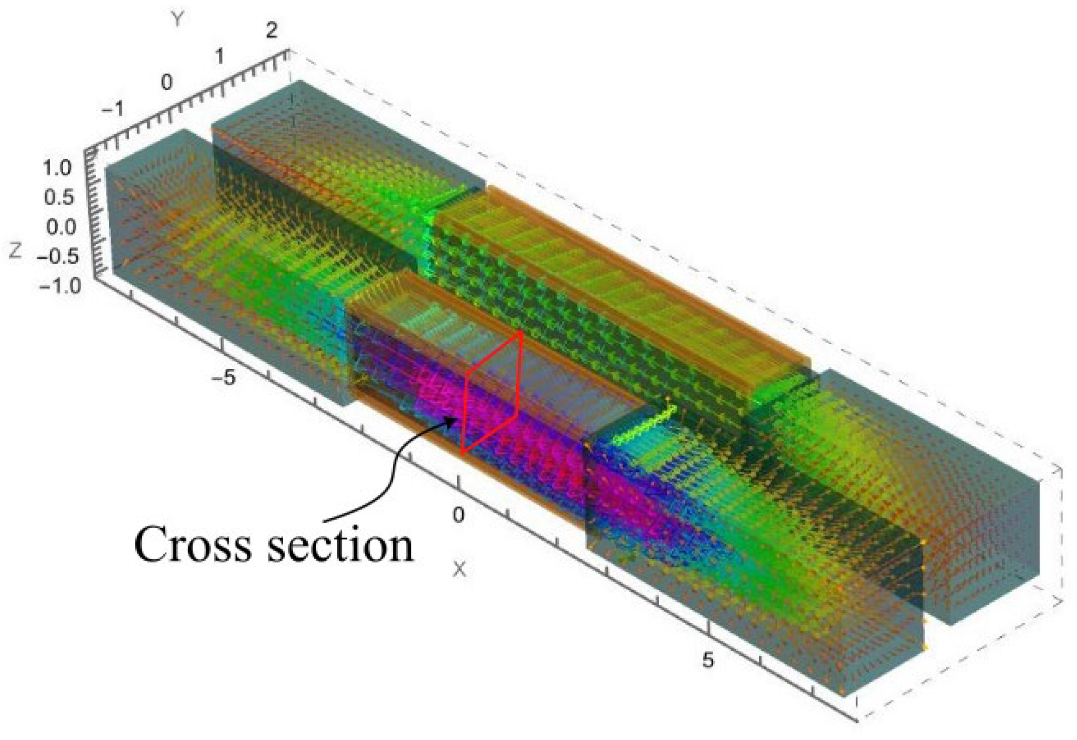 Applsci 13 01820 g004