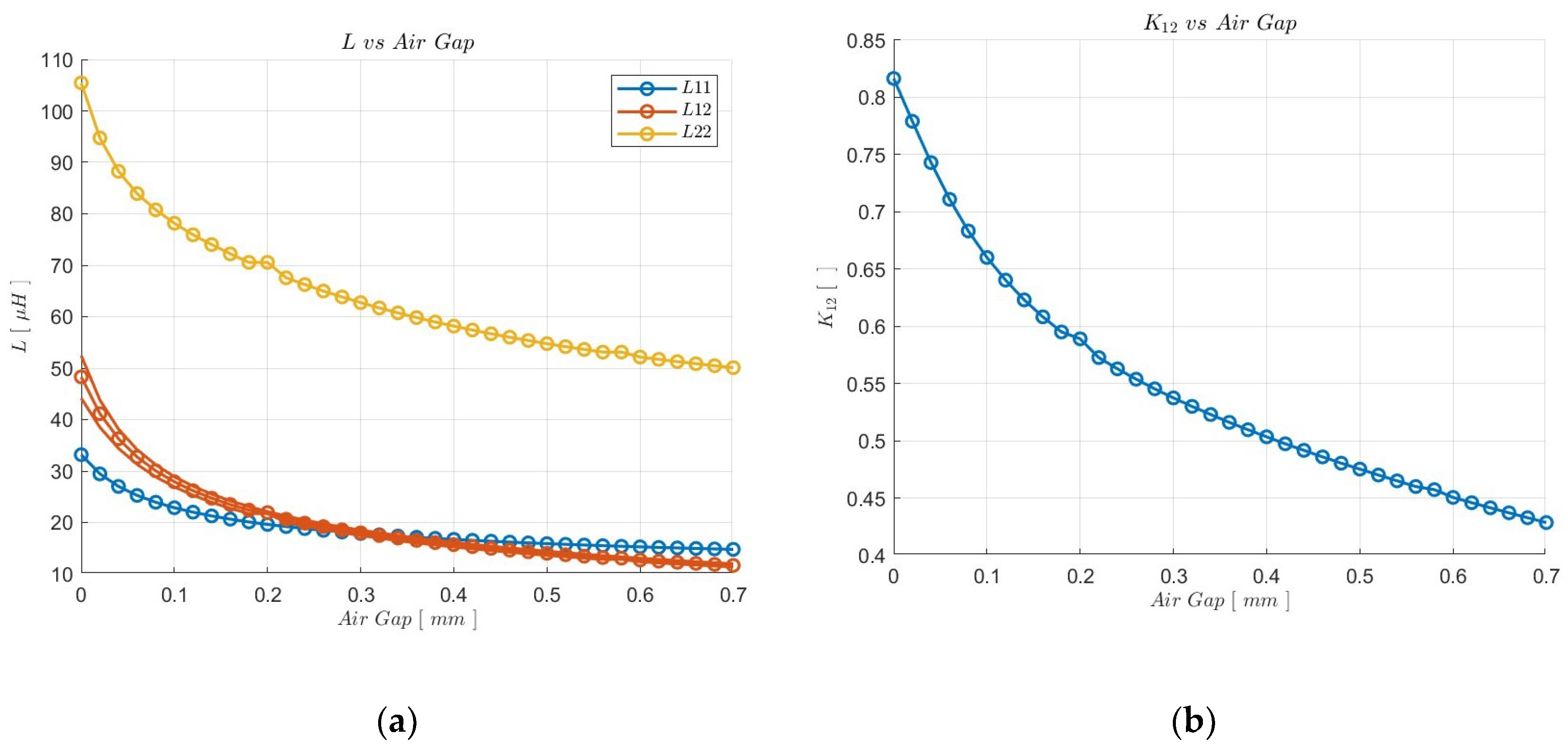 Applsci 13 01820 g005