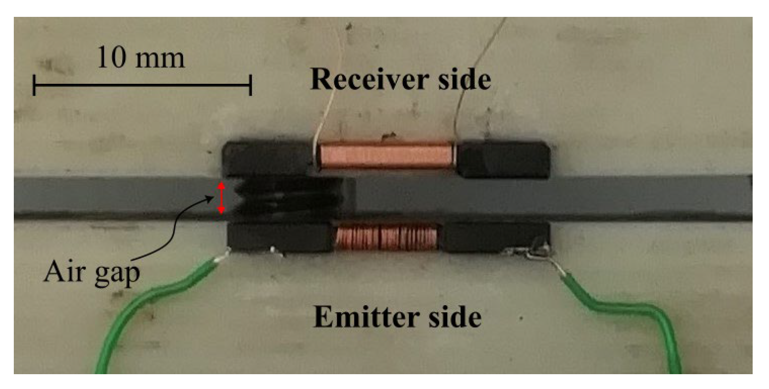 Applsci 13 01820 g008