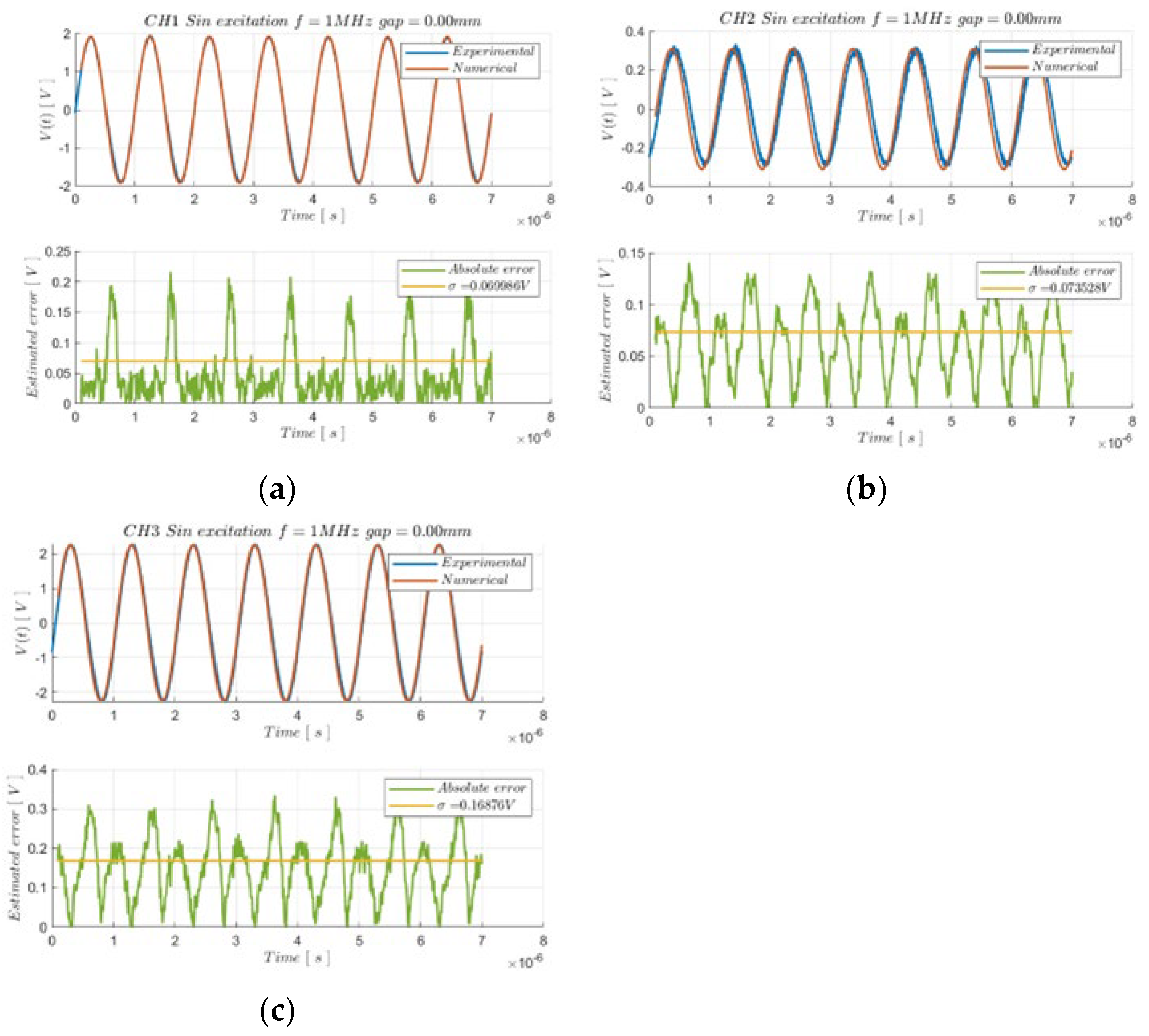 Applsci 13 01820 g013
