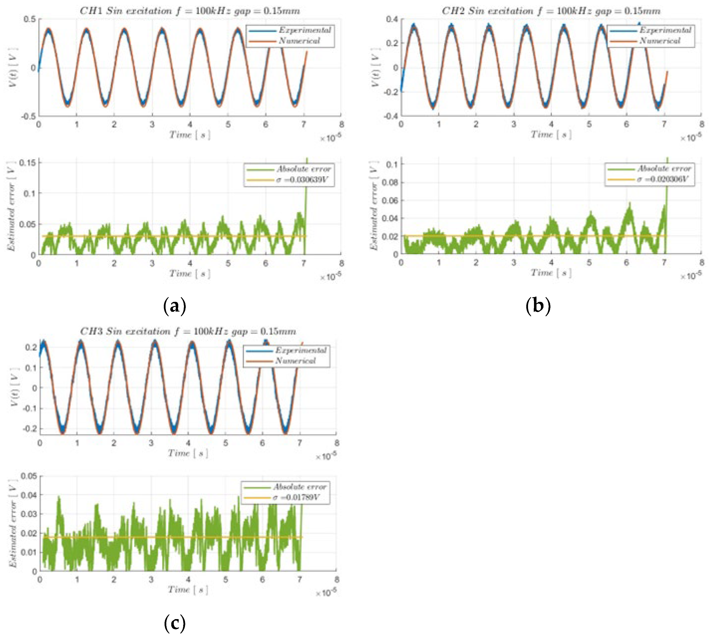 Applsci 13 01820 g014