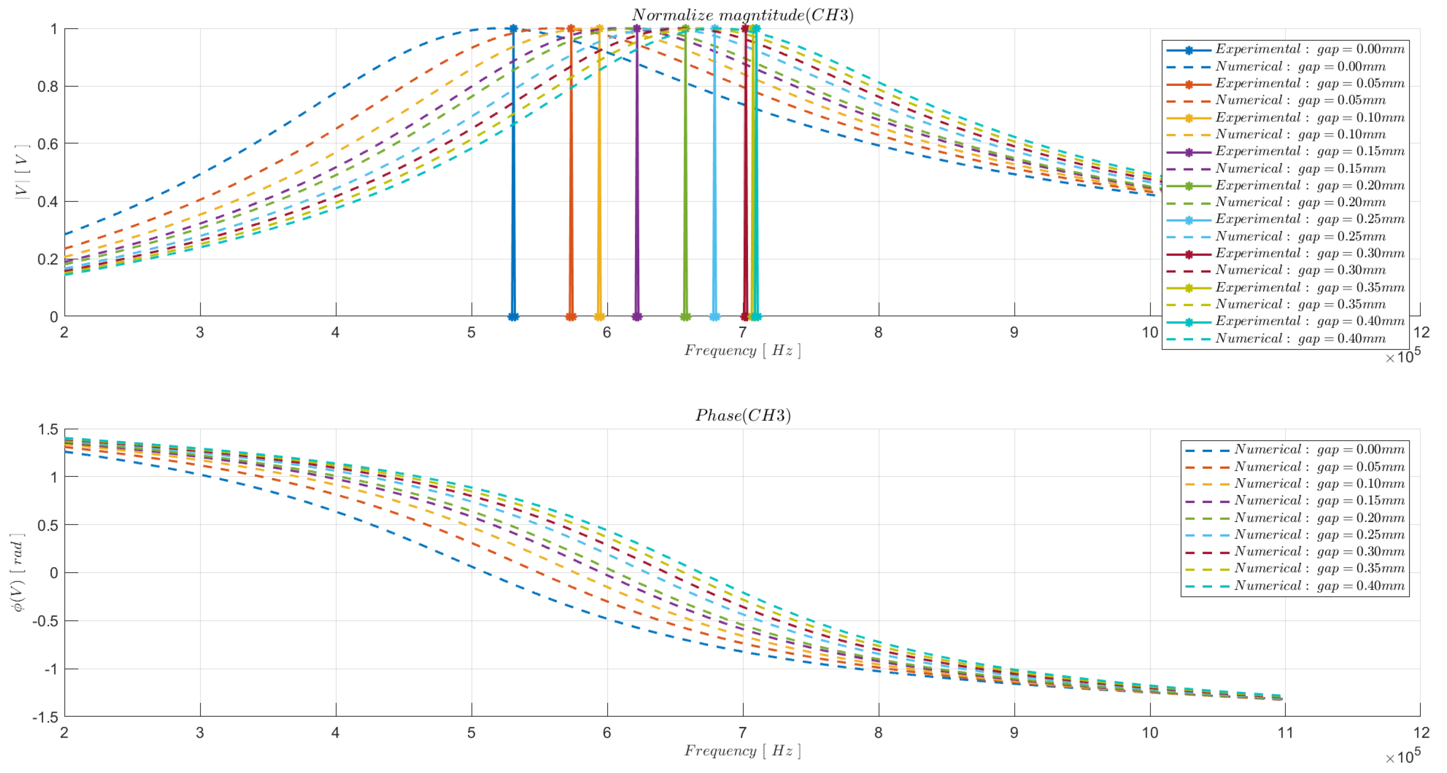 Applsci 13 01820 g015