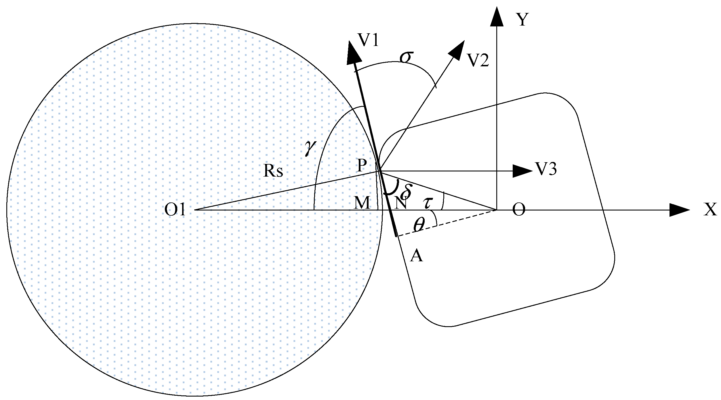 Applsci 13 01822 g002