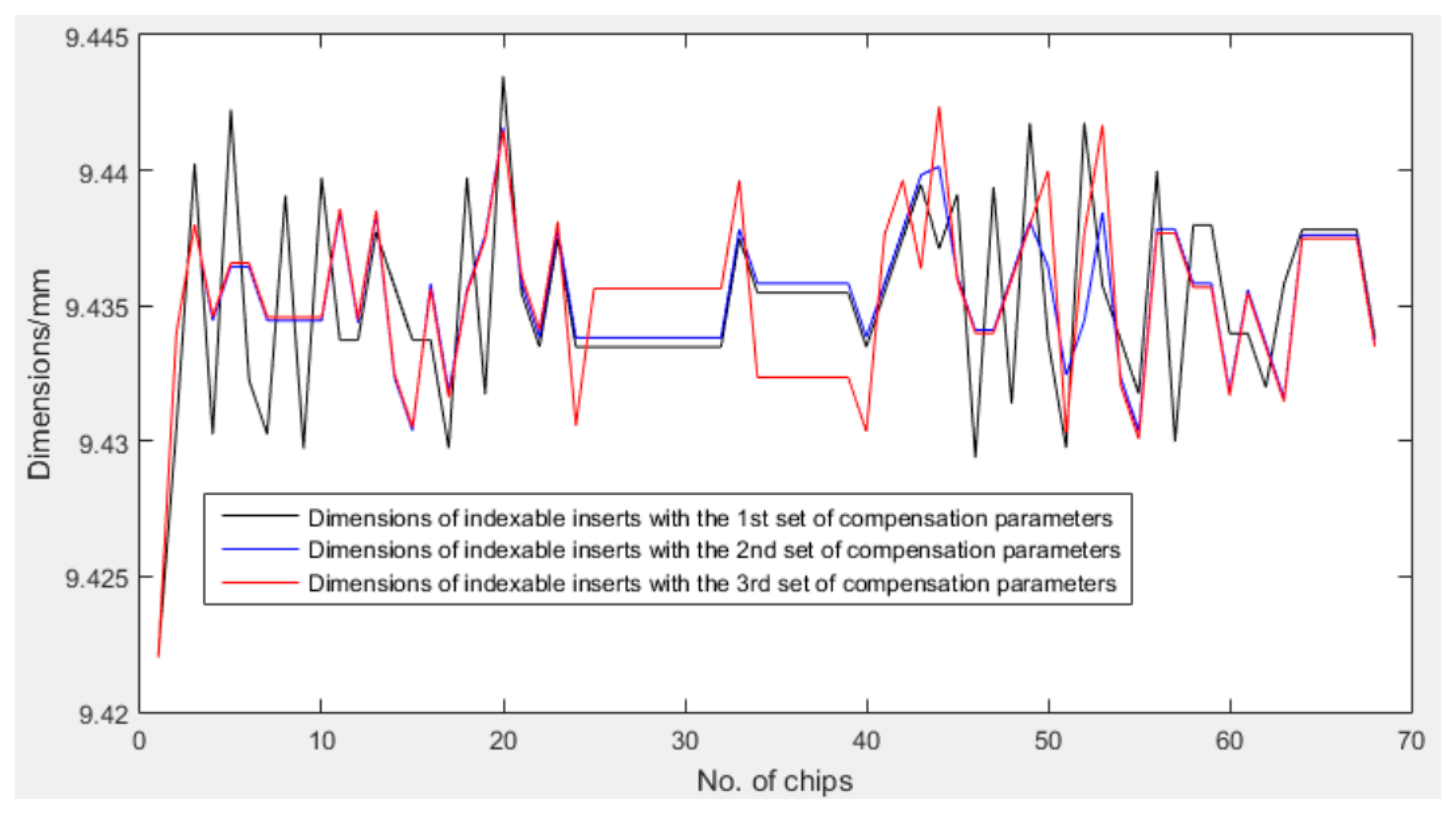 Applsci 13 01822 g010