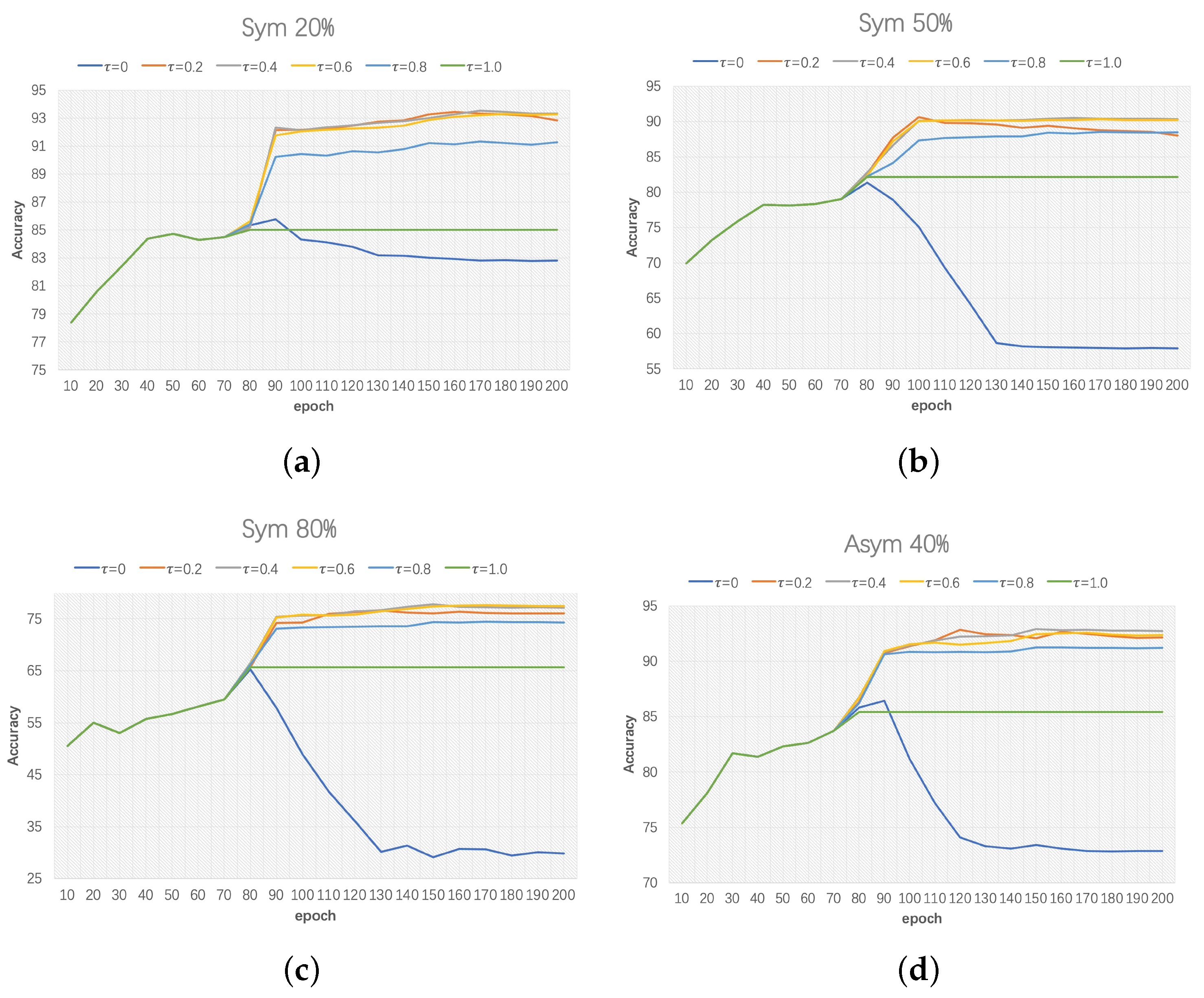 Applsci 13 01823 g004