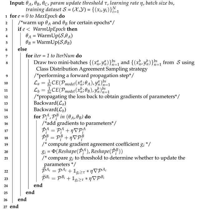 Applsci 13 01823 i001