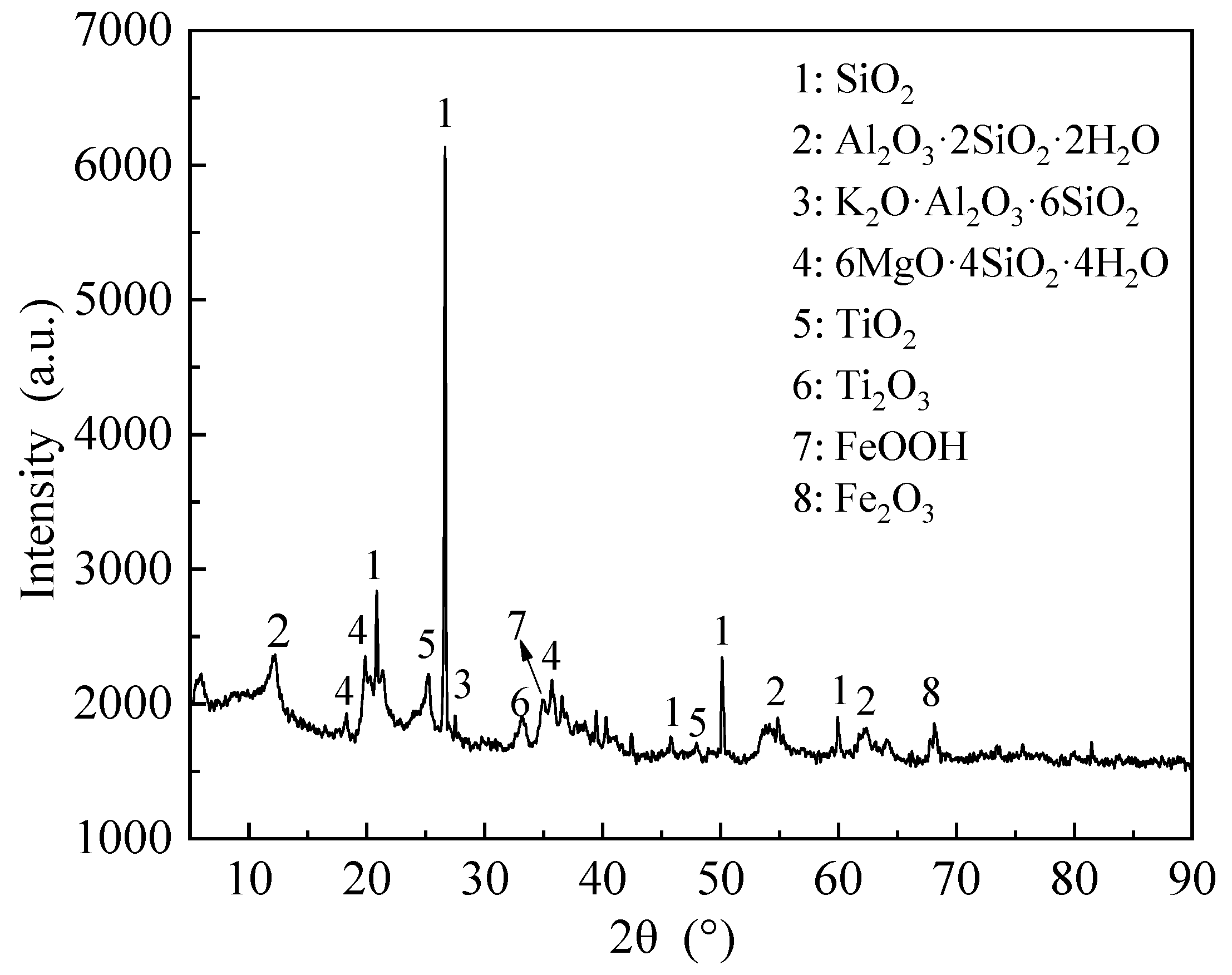 Applsci 13 01825 g005