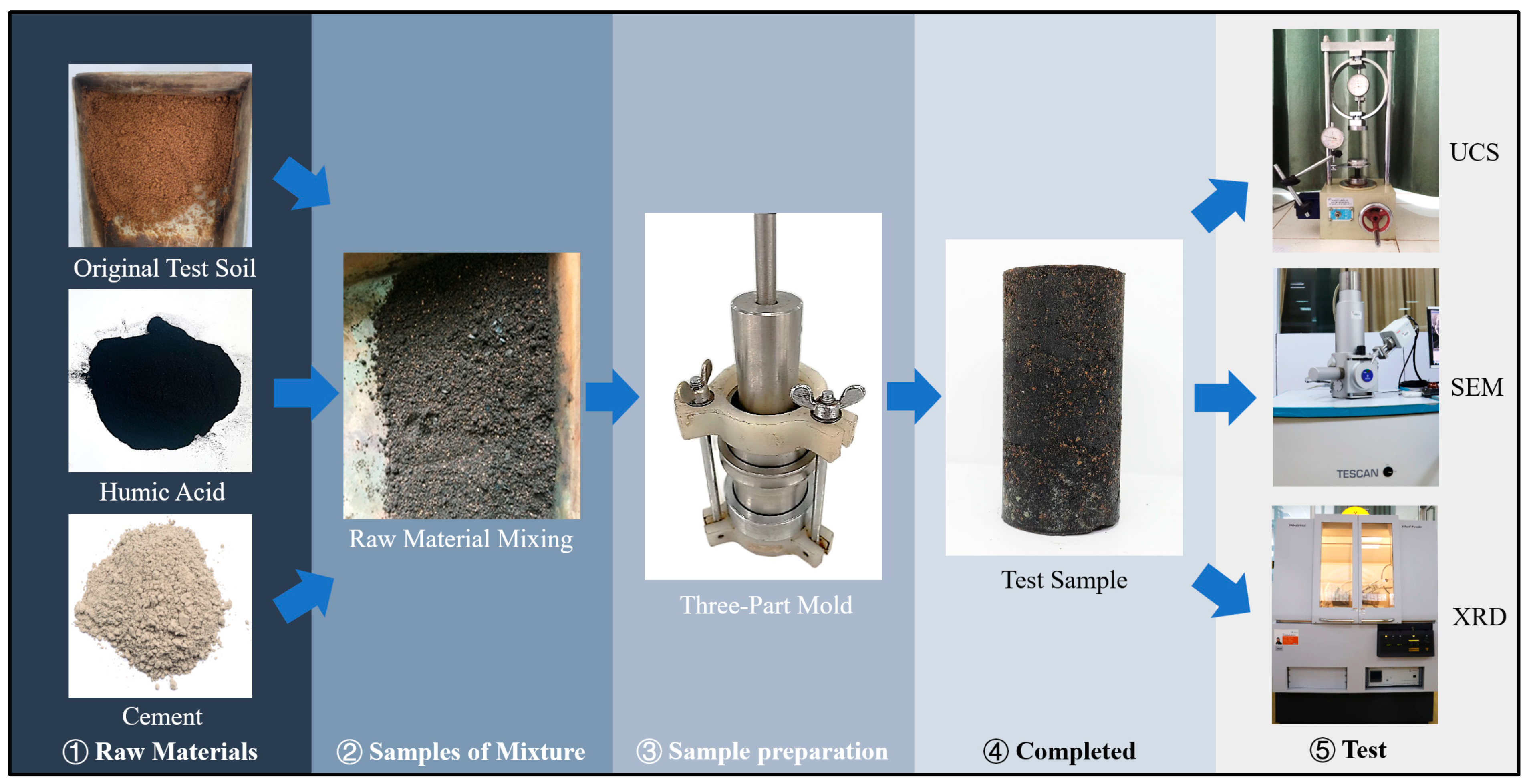 Applsci 13 01825 g006