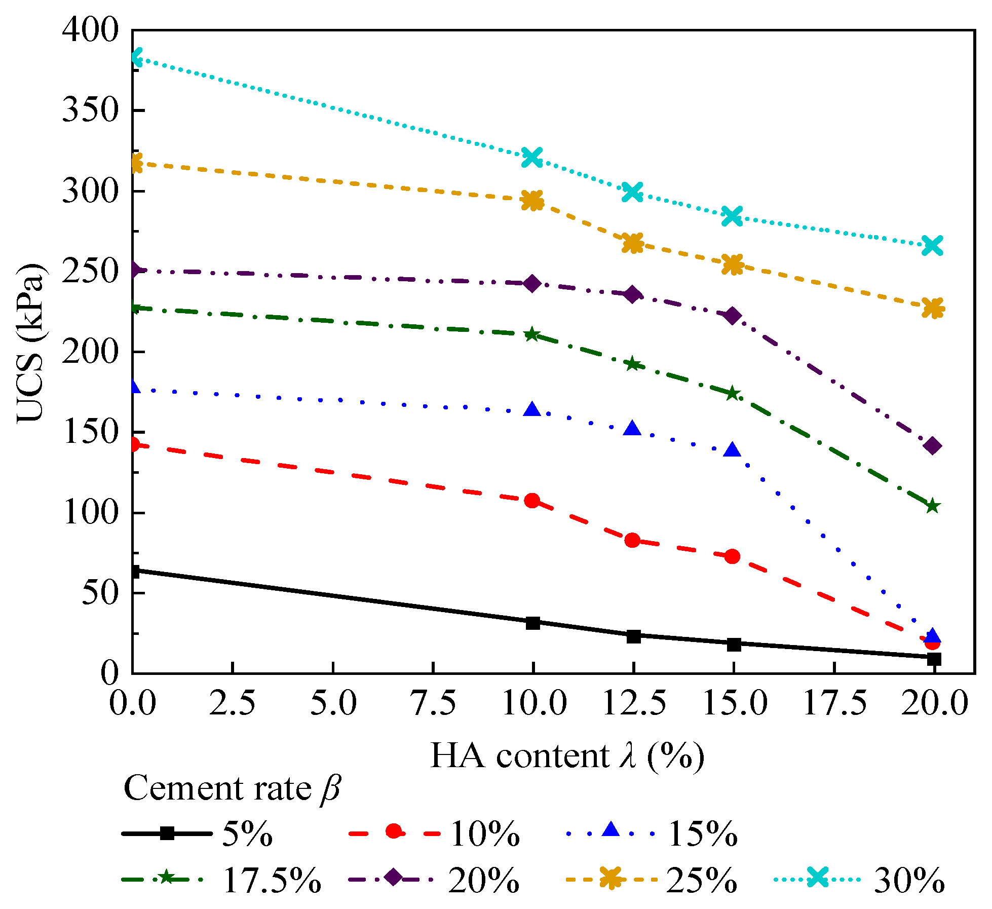 Applsci 13 01825 g010