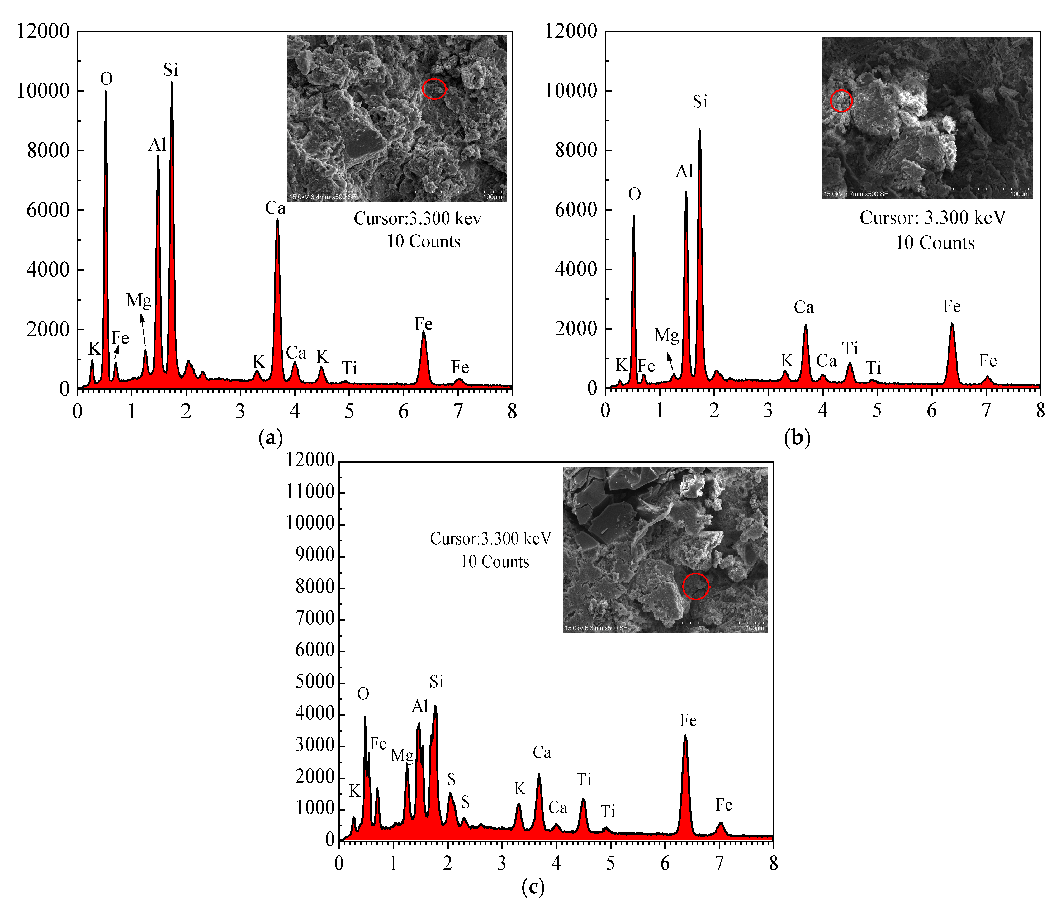Applsci 13 01825 g012