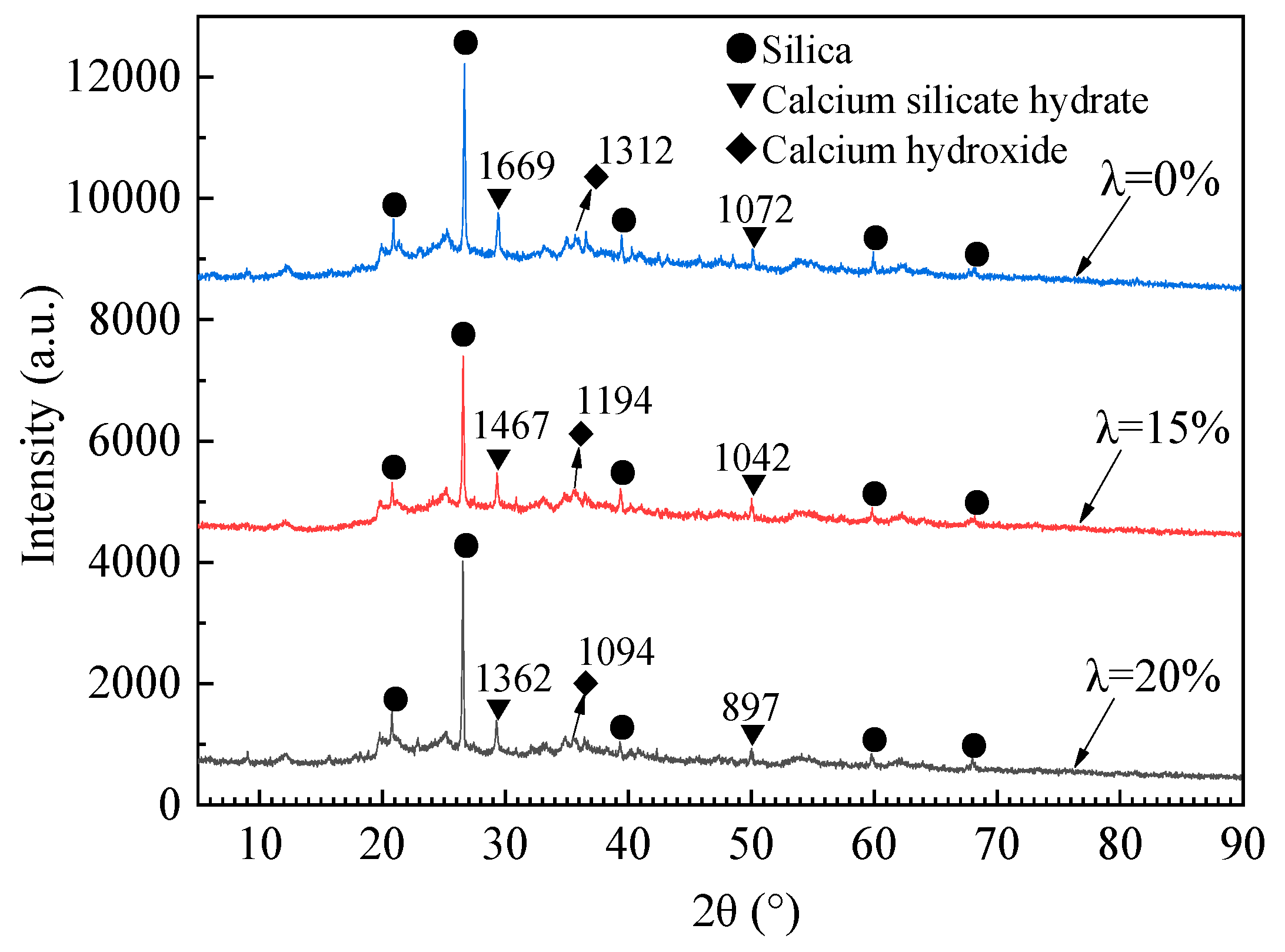 Applsci 13 01825 g013