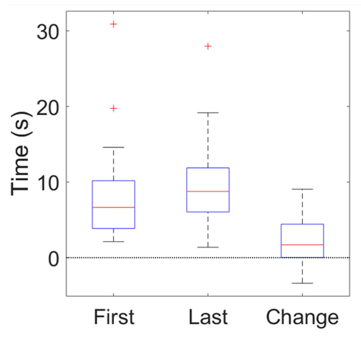Applsci 13 01827 g004 Applsci 13 01827 g004