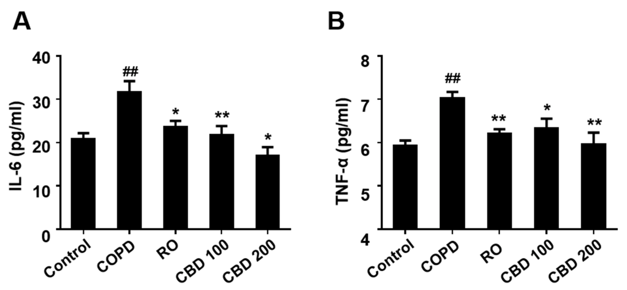 Applsci 13 01829 g003 Applsci 13 01829 g003