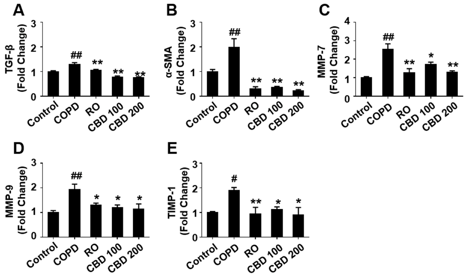 Applsci 13 01829 g005 Applsci 13 01829 g005
