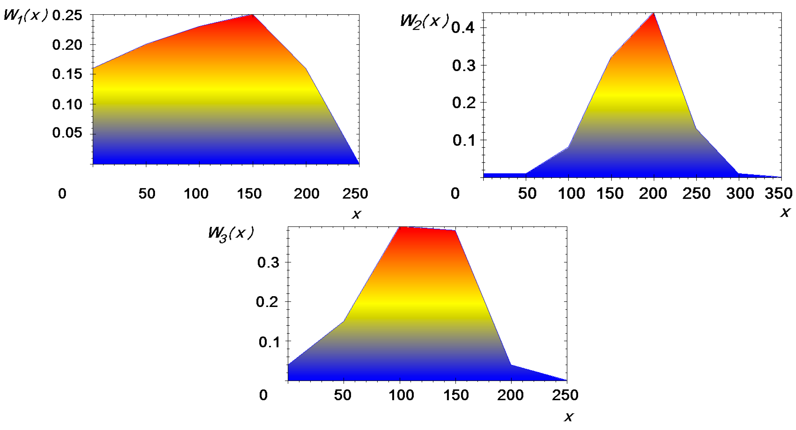 Applsci 13 01831 g001