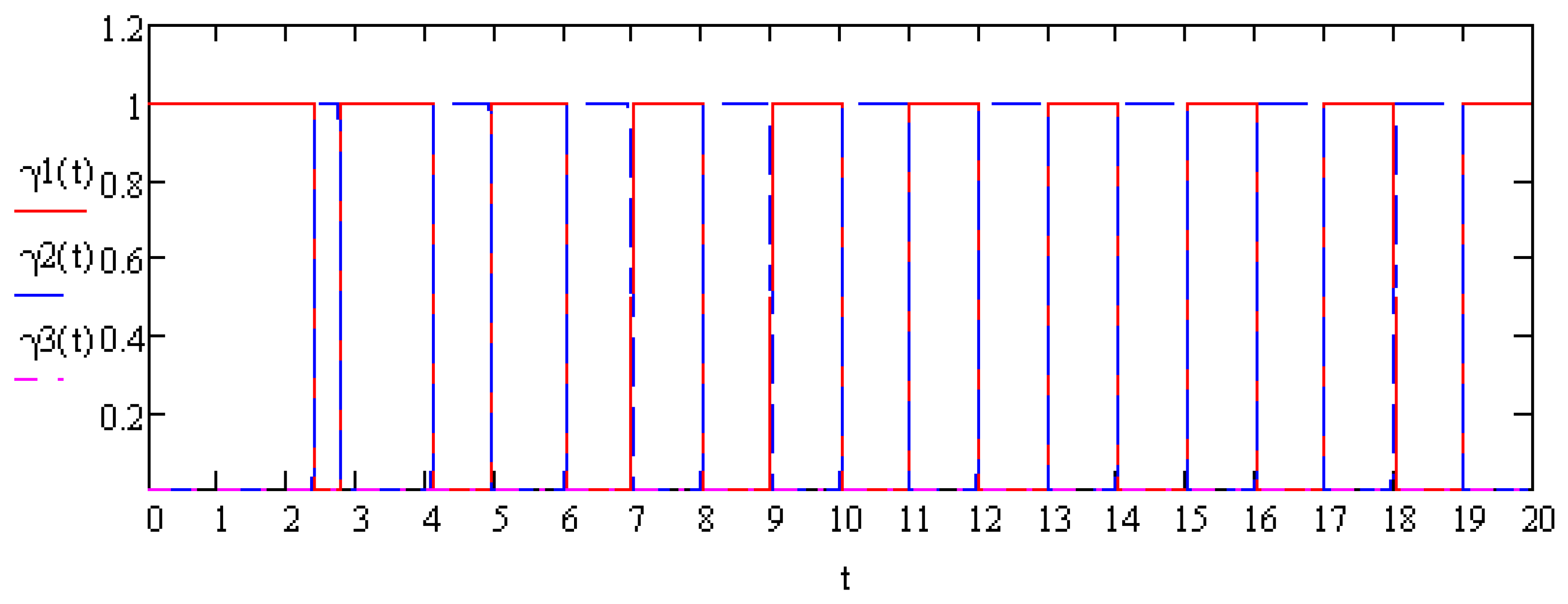 Applsci 13 01831 g005