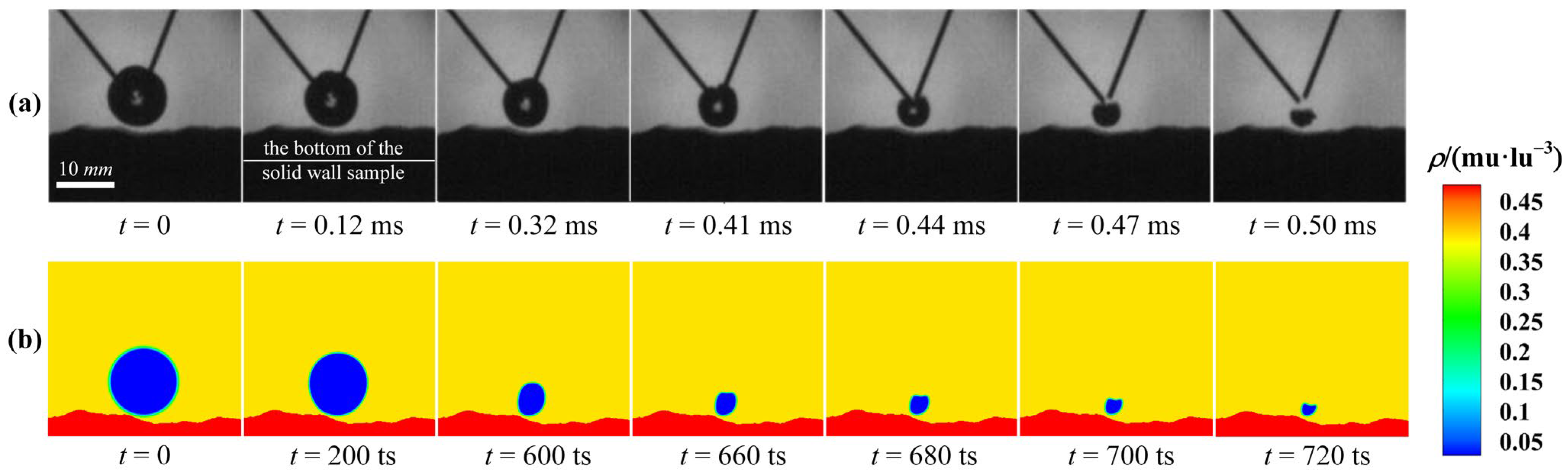 Applsci 13 01832 g004 Applsci 13 01832 g004