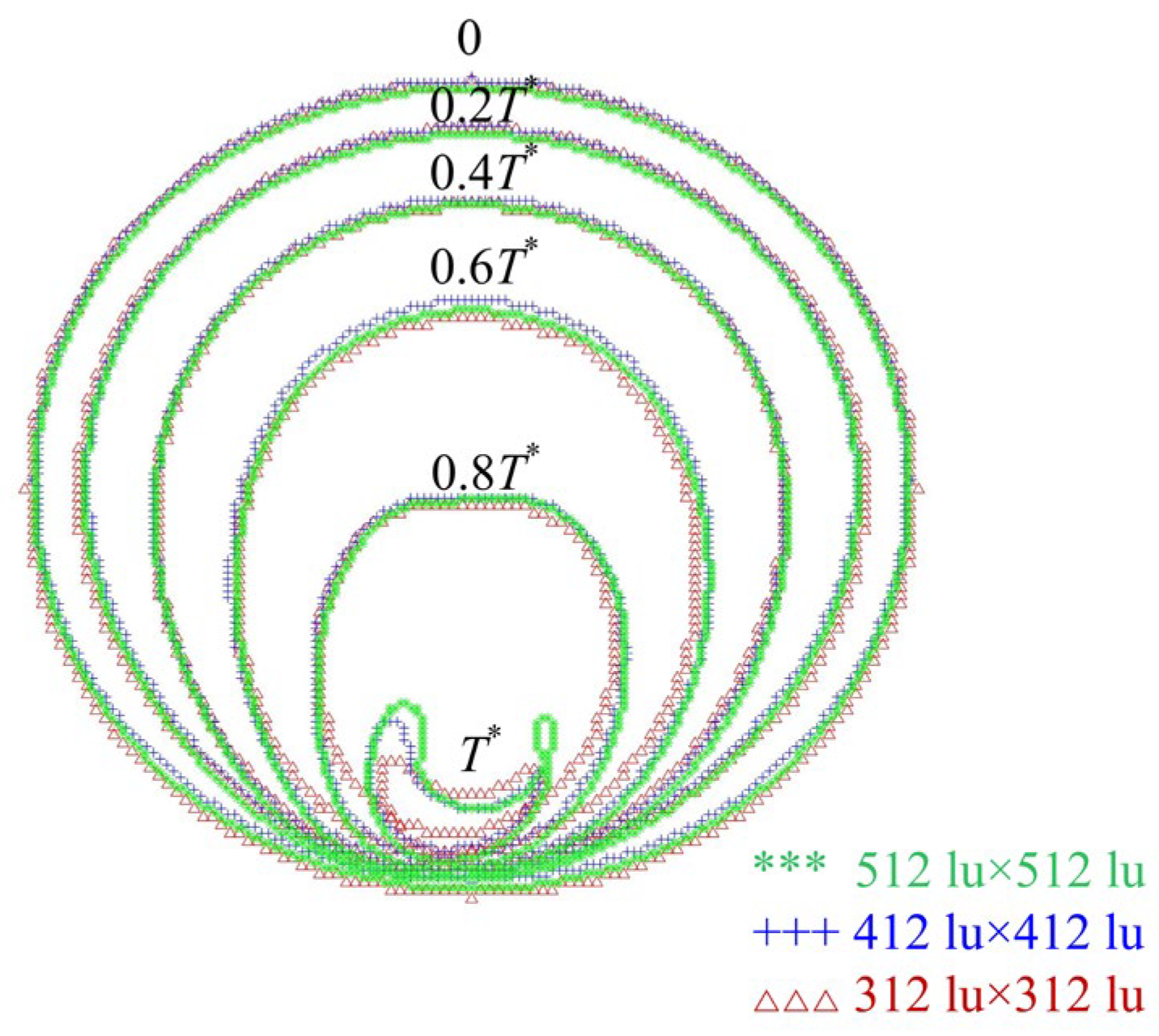 Applsci 13 01832 g005 Applsci 13 01832 g005