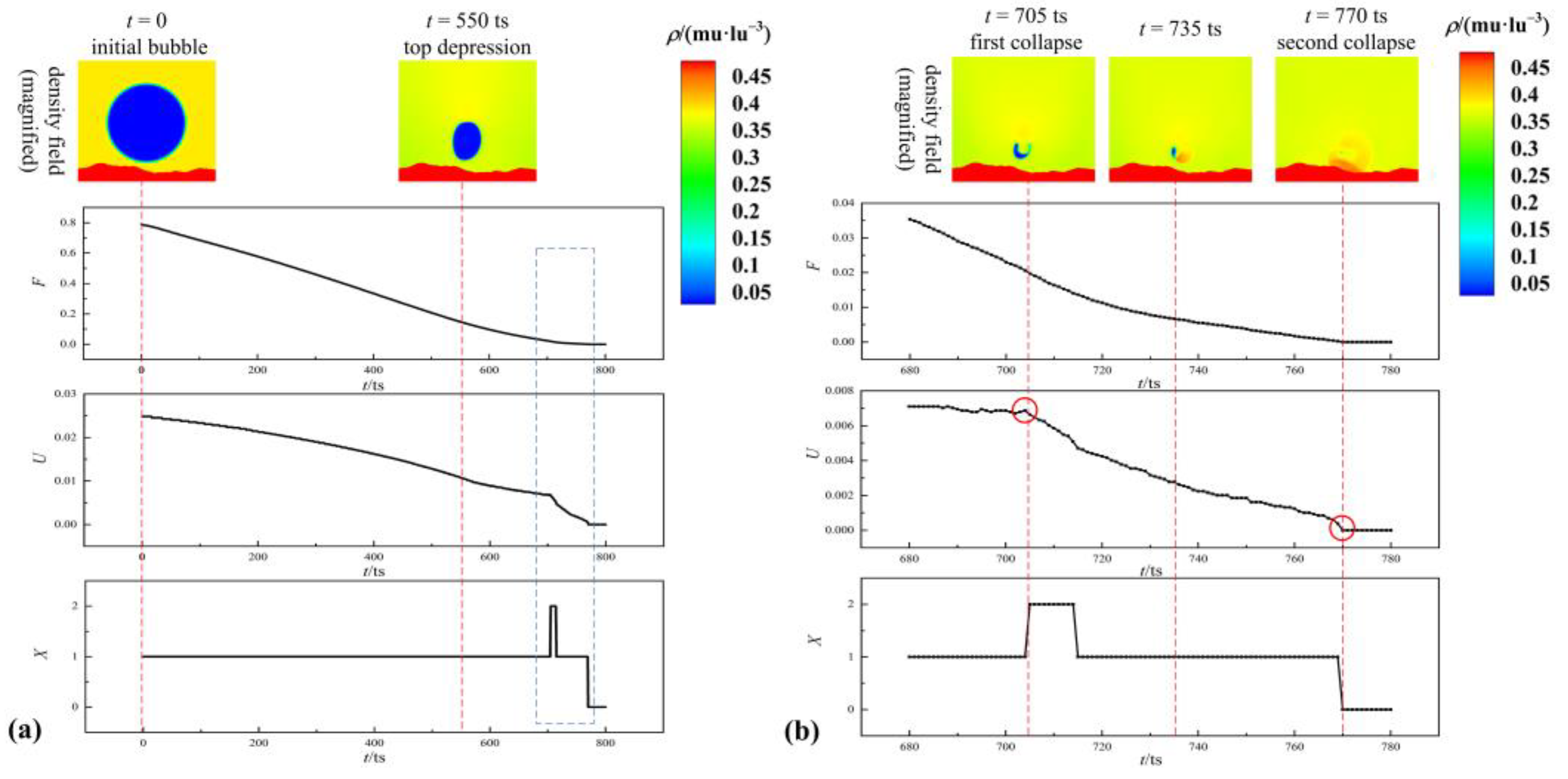 Applsci 13 01832 g008 Applsci 13 01832 g008