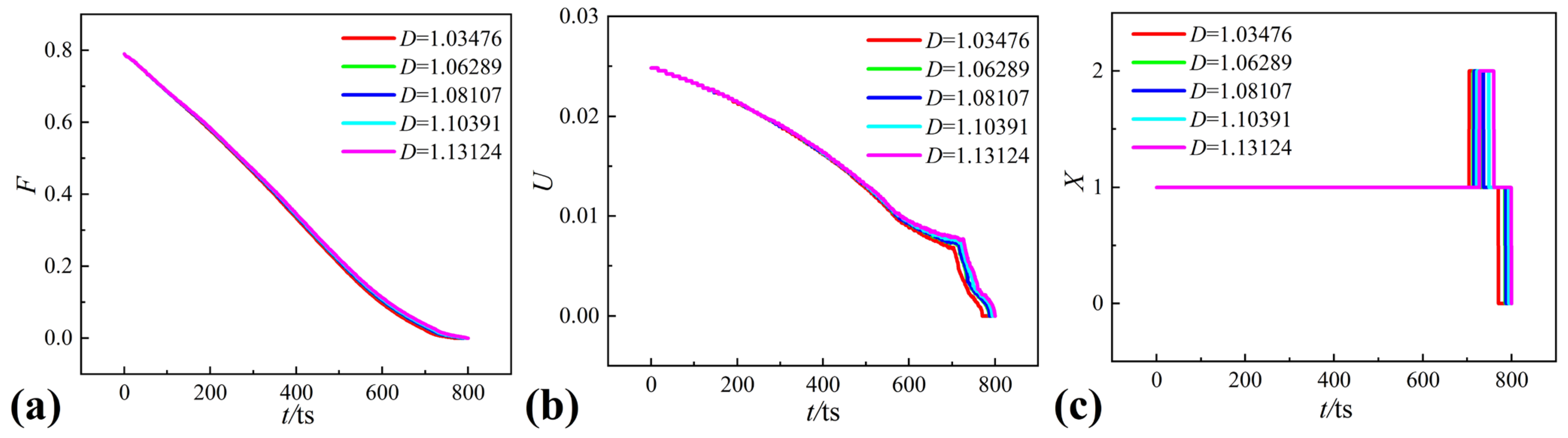 Applsci 13 01832 g010 Applsci 13 01832 g010