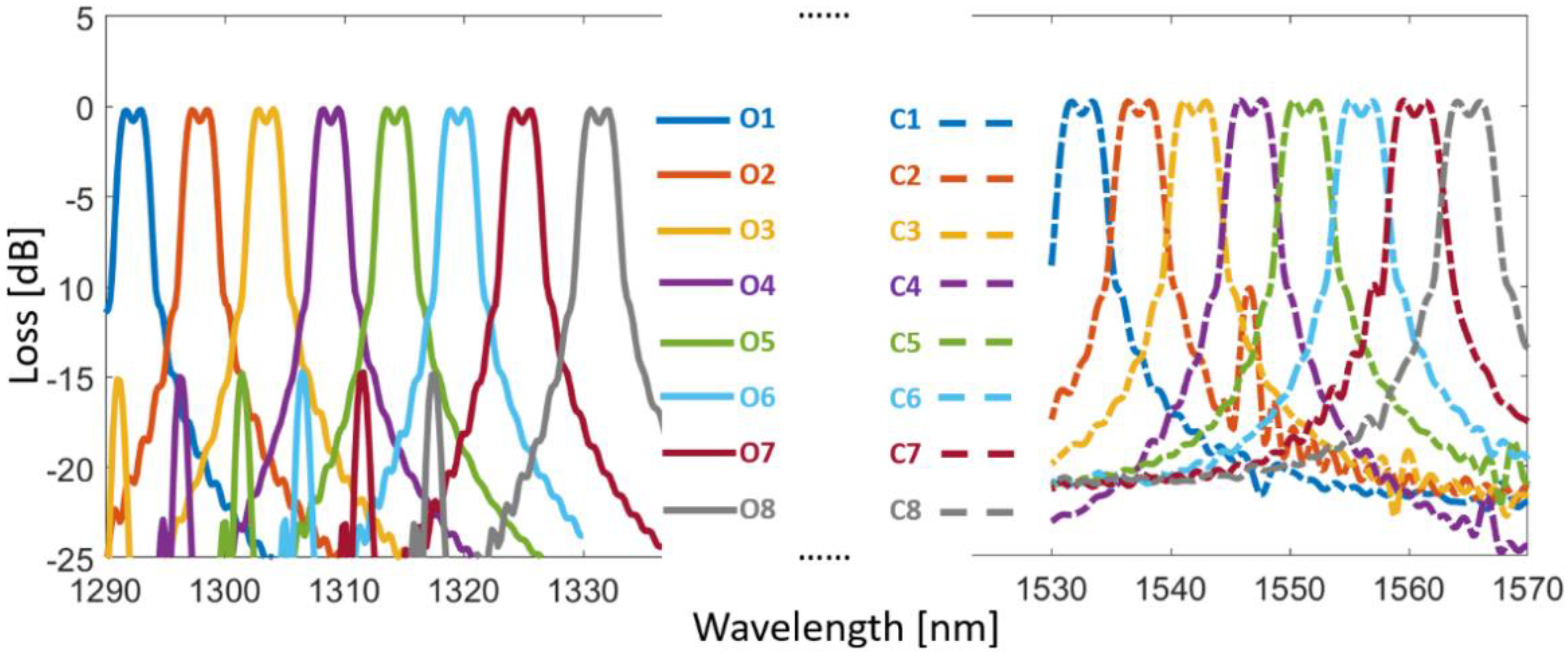 Applsci 13 01833 g004 Applsci 13 01833 g004