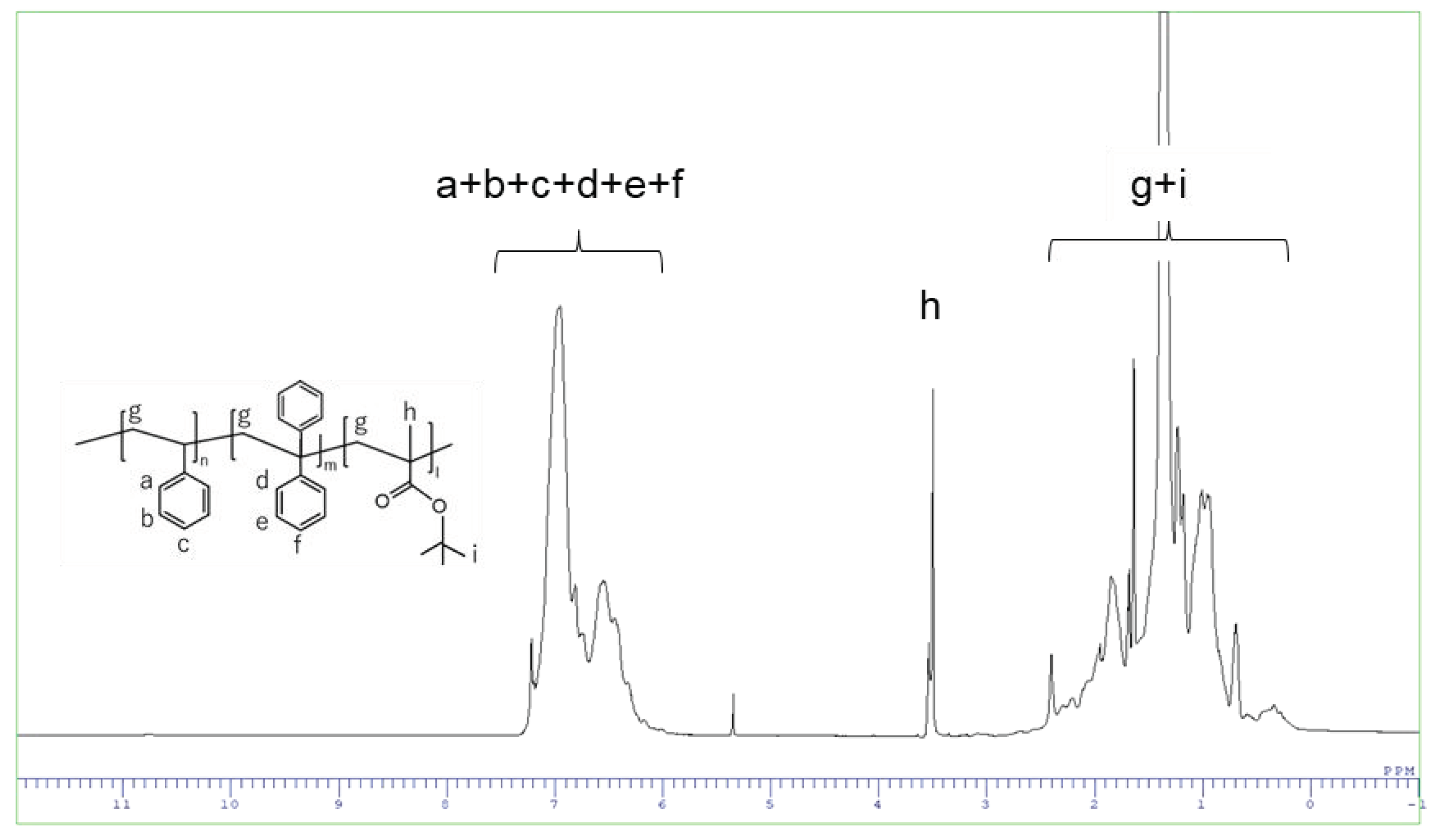 Applsci 13 01834 g002 Applsci 13 01834 g002