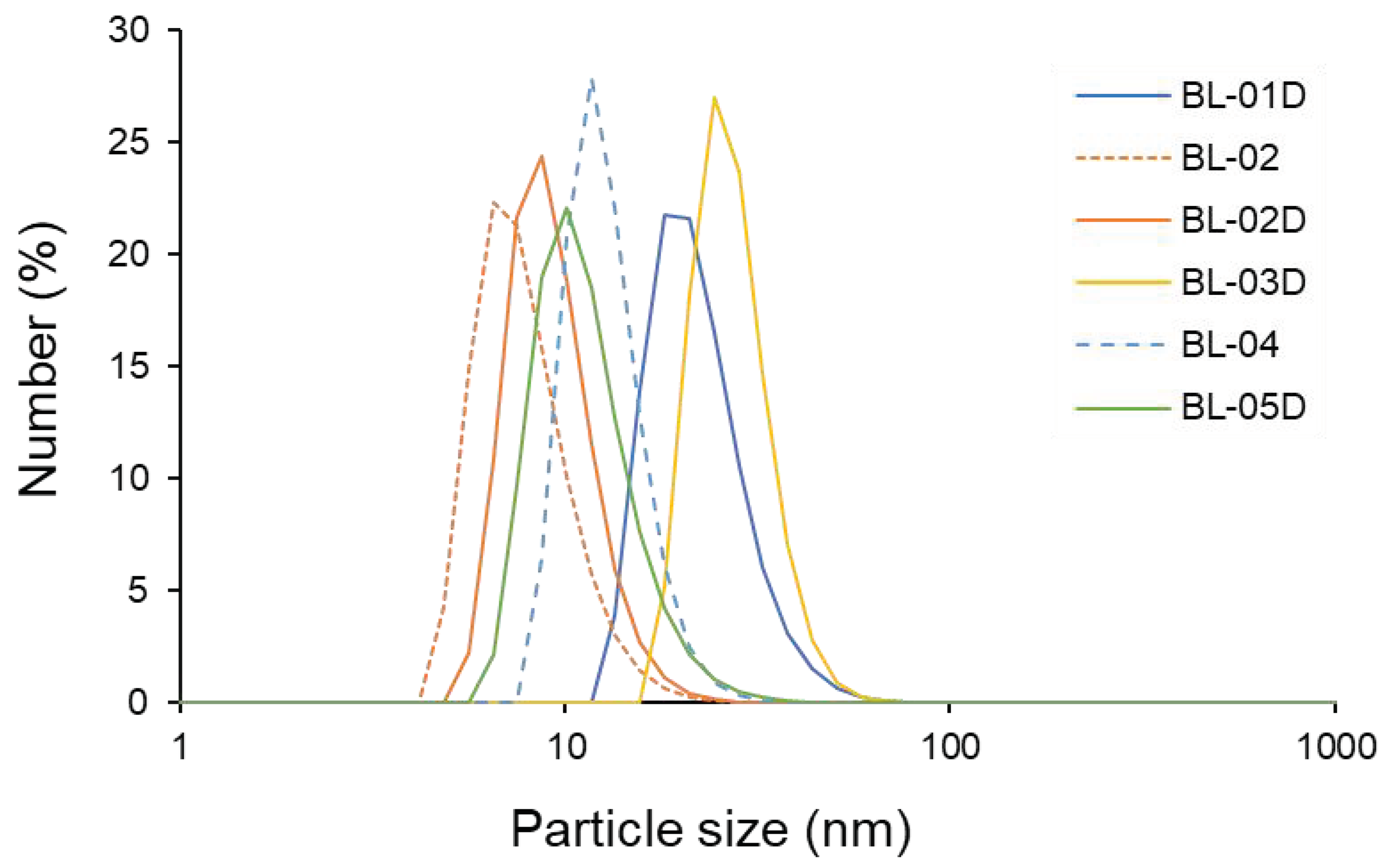 Applsci 13 01834 g004 Applsci 13 01834 g004