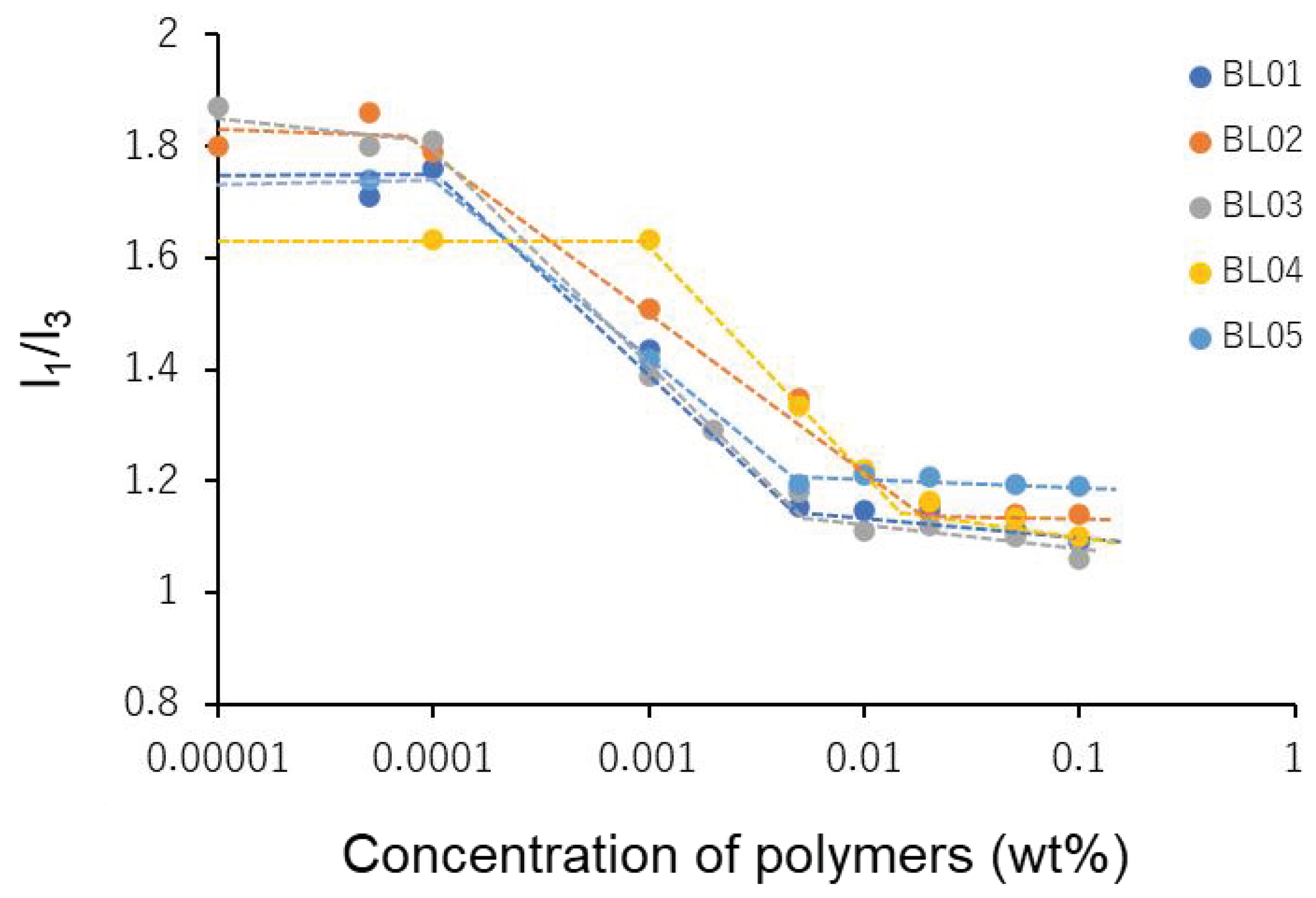 Applsci 13 01834 g005 Applsci 13 01834 g005