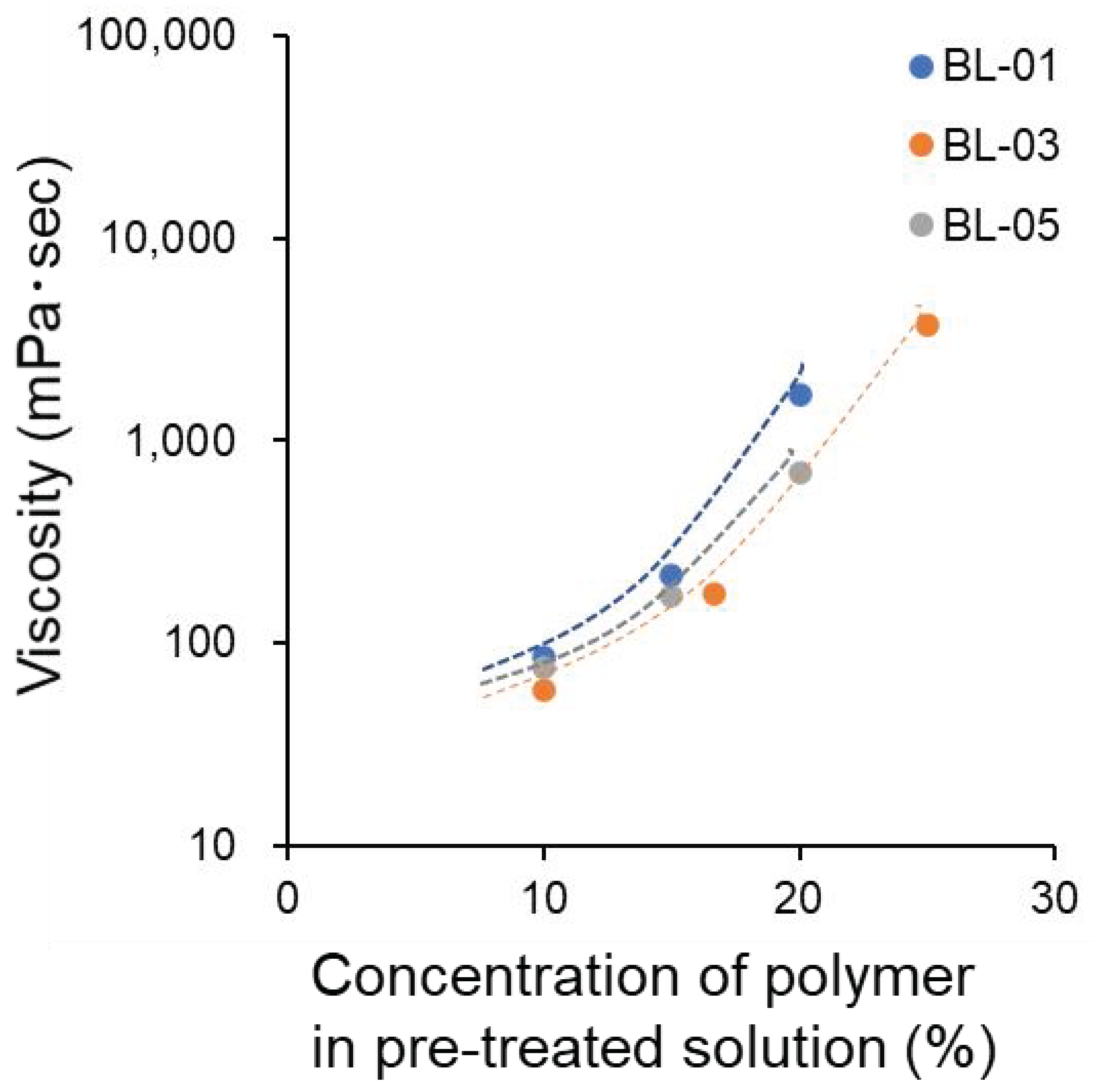 Applsci 13 01834 g006 Applsci 13 01834 g006