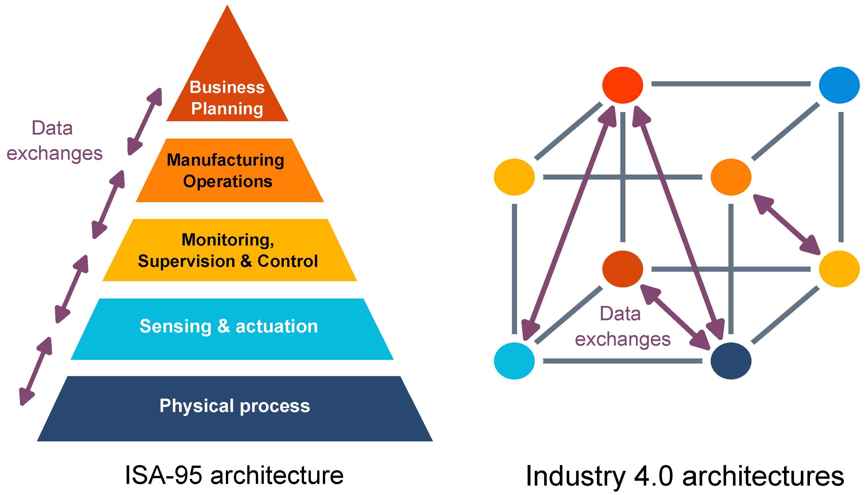 Applied Sciences, Free Full-Text