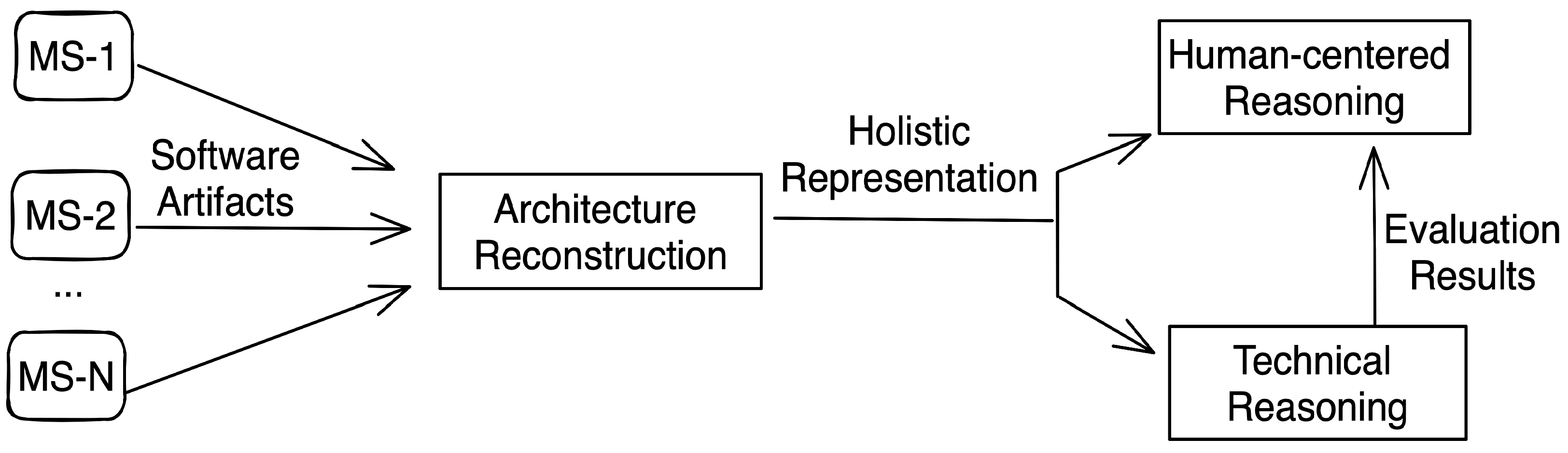 Applsci 13 01838 g001