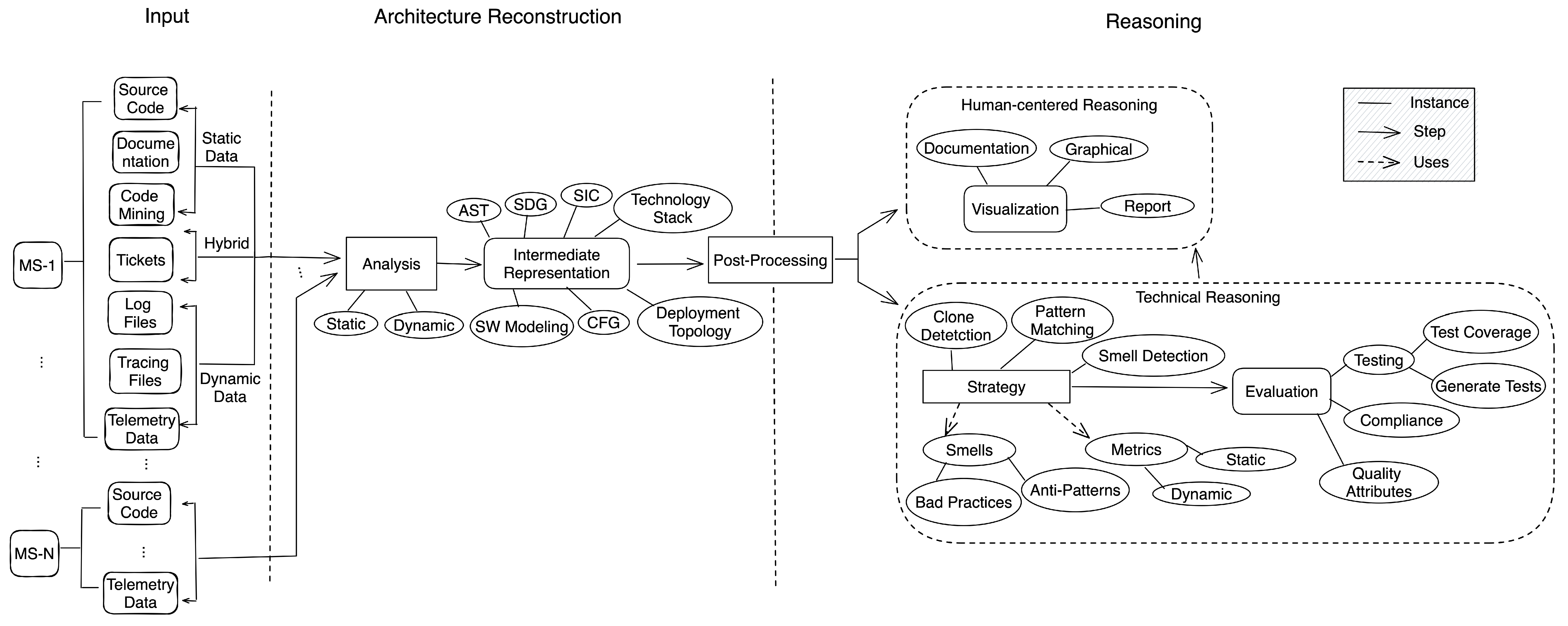 Applsci 13 01838 g002