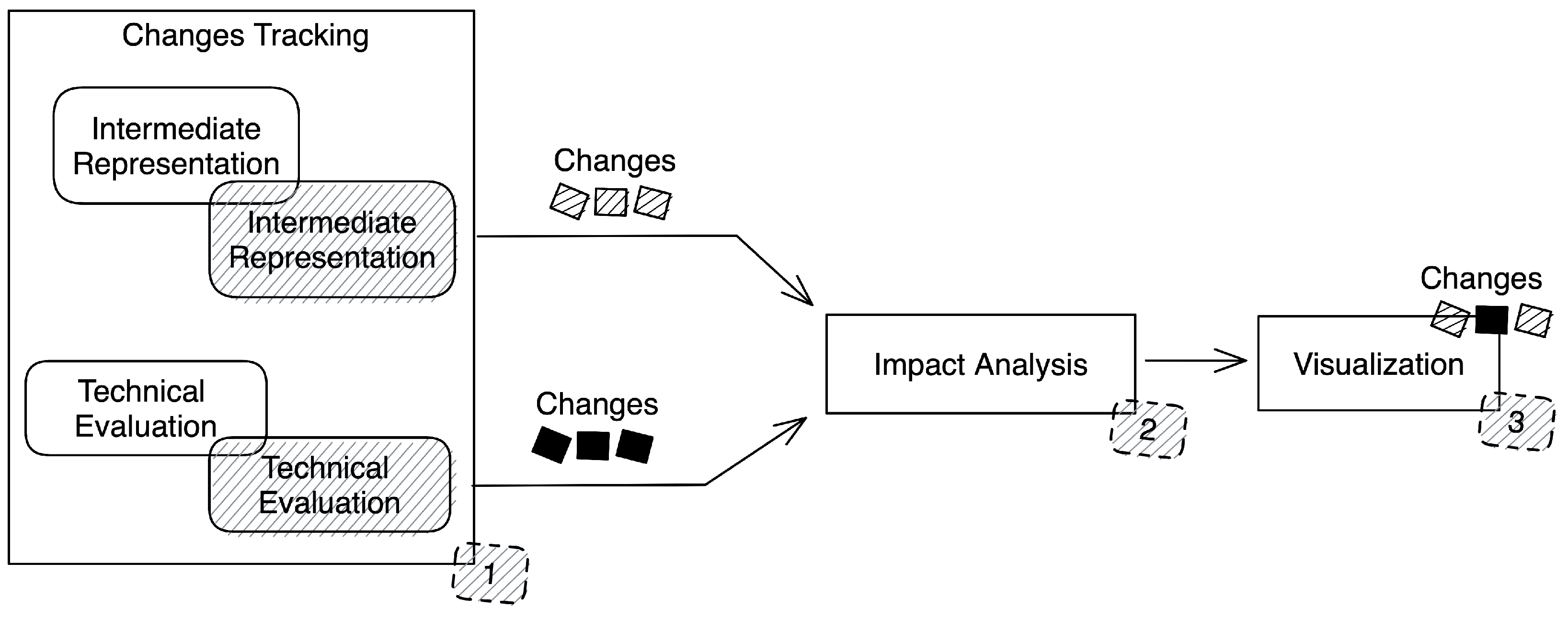 Applsci 13 01838 g009