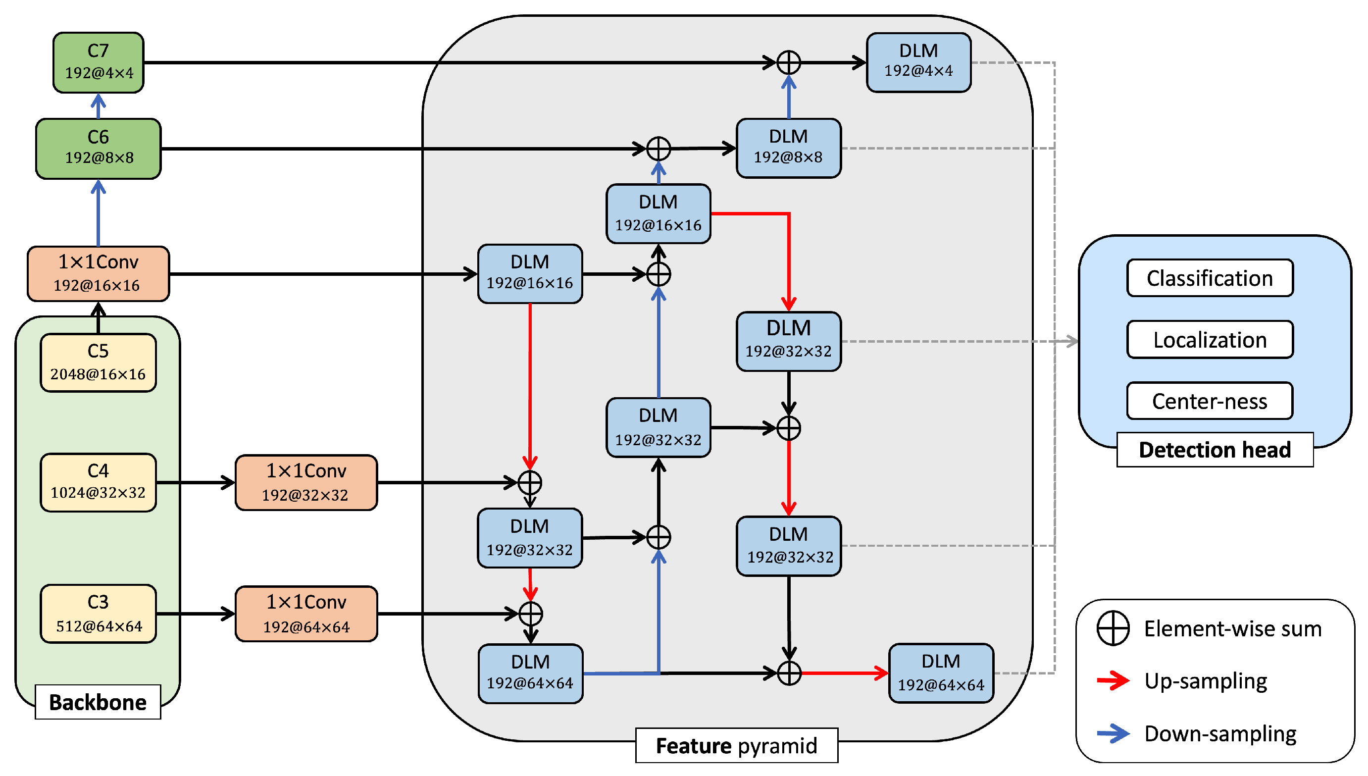 Applsci 13 01841 g004 Applsci 13 01841 g004