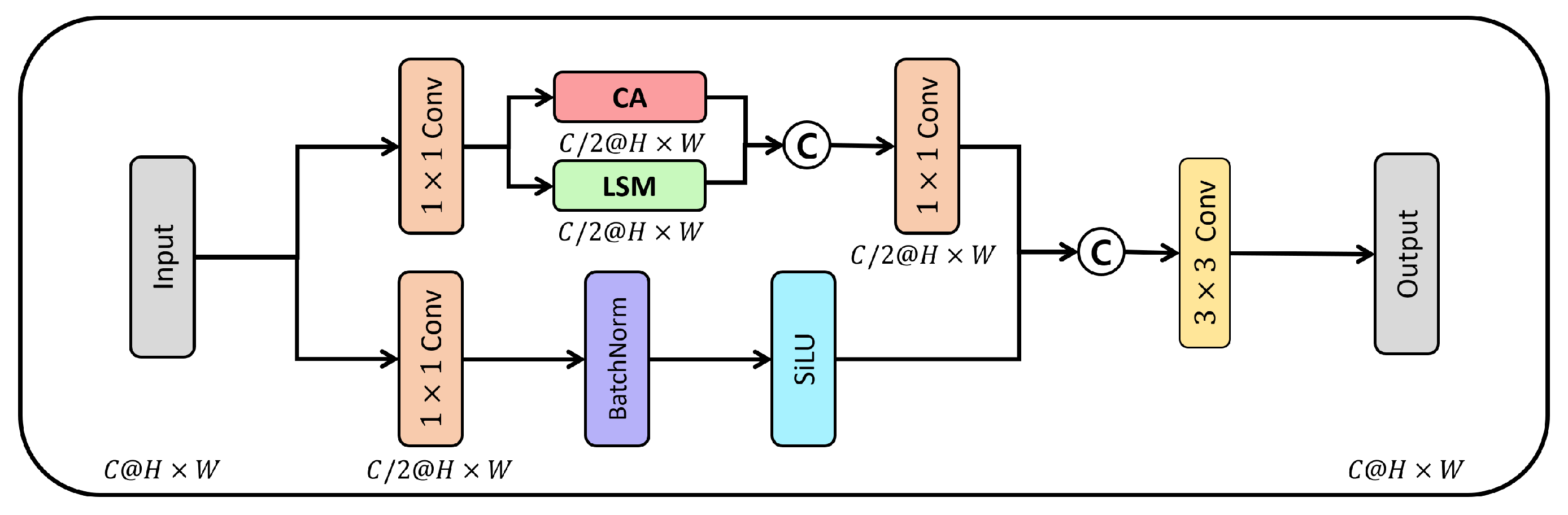 Applsci 13 01841 g005 Applsci 13 01841 g005