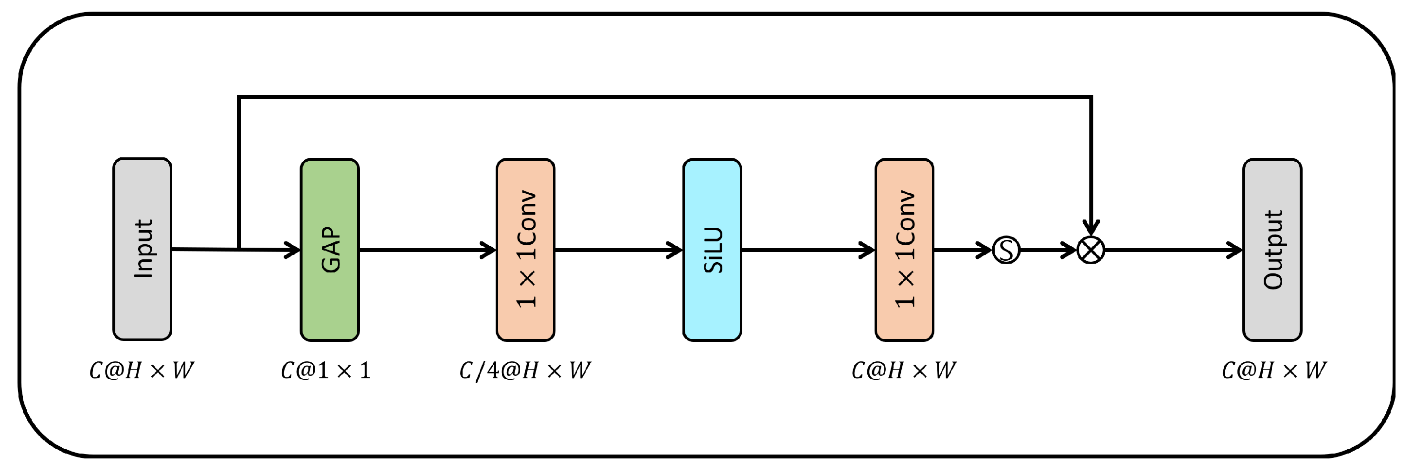 Applsci 13 01841 g007 Applsci 13 01841 g007