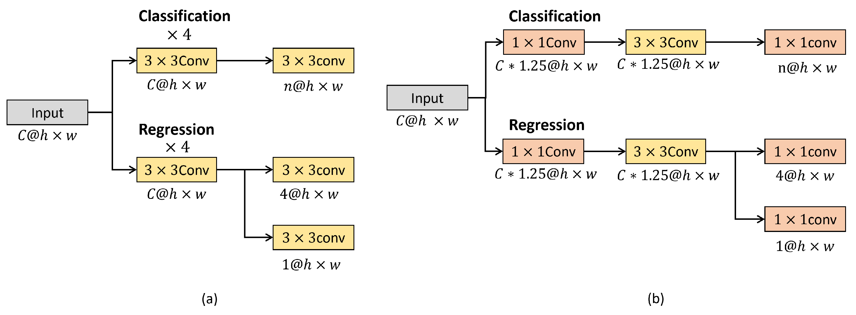 Applsci 13 01841 g008 Applsci 13 01841 g008