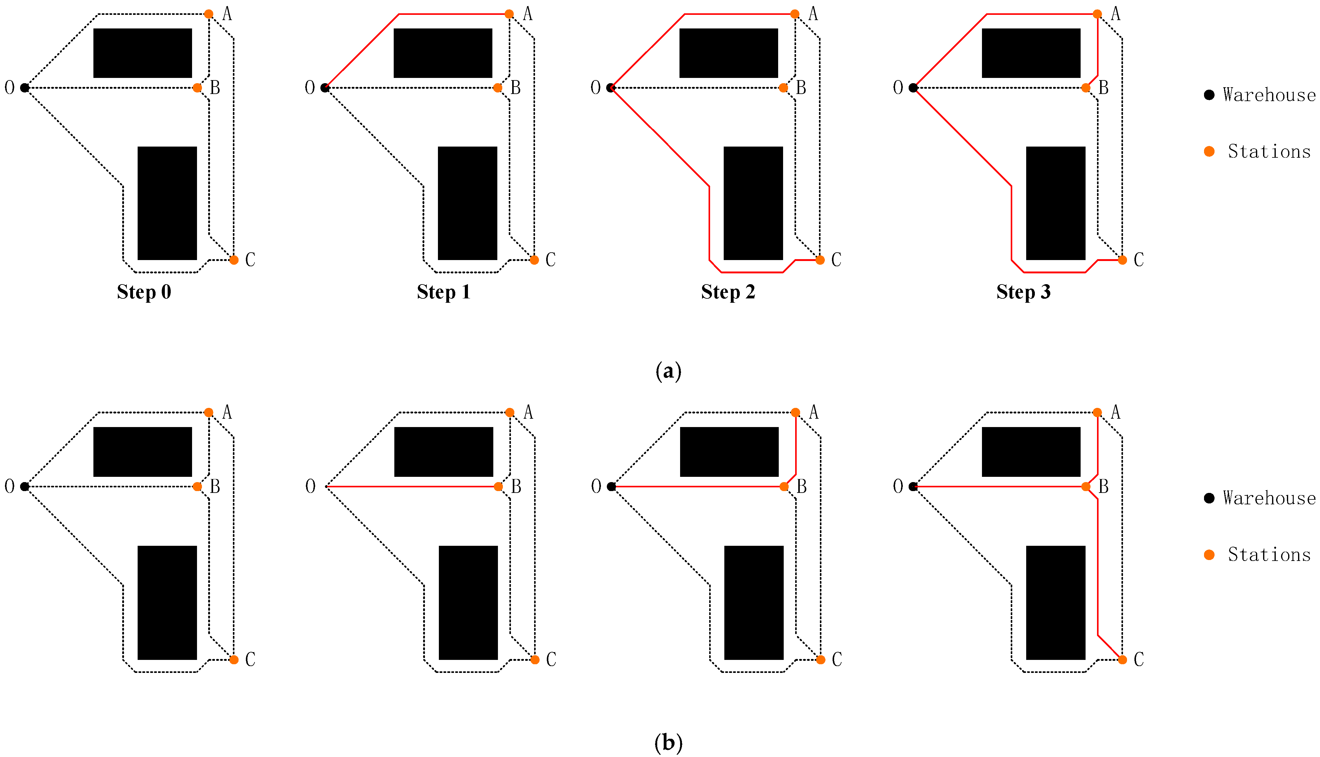 Applsci 13 01842 g006